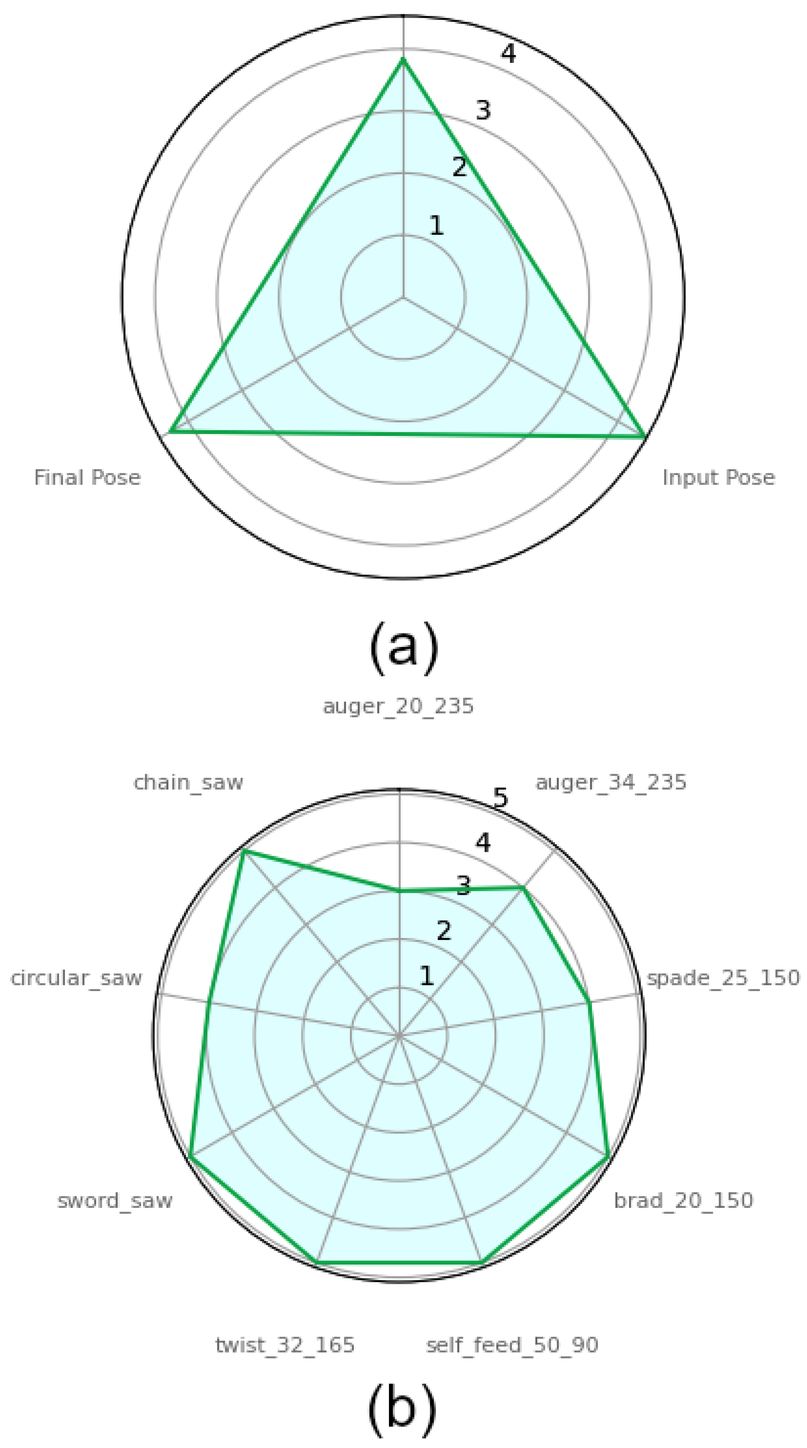 Applsci 14 03011 g020