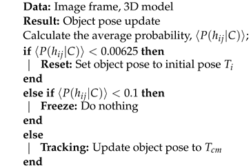 Applsci 14 03011 i001