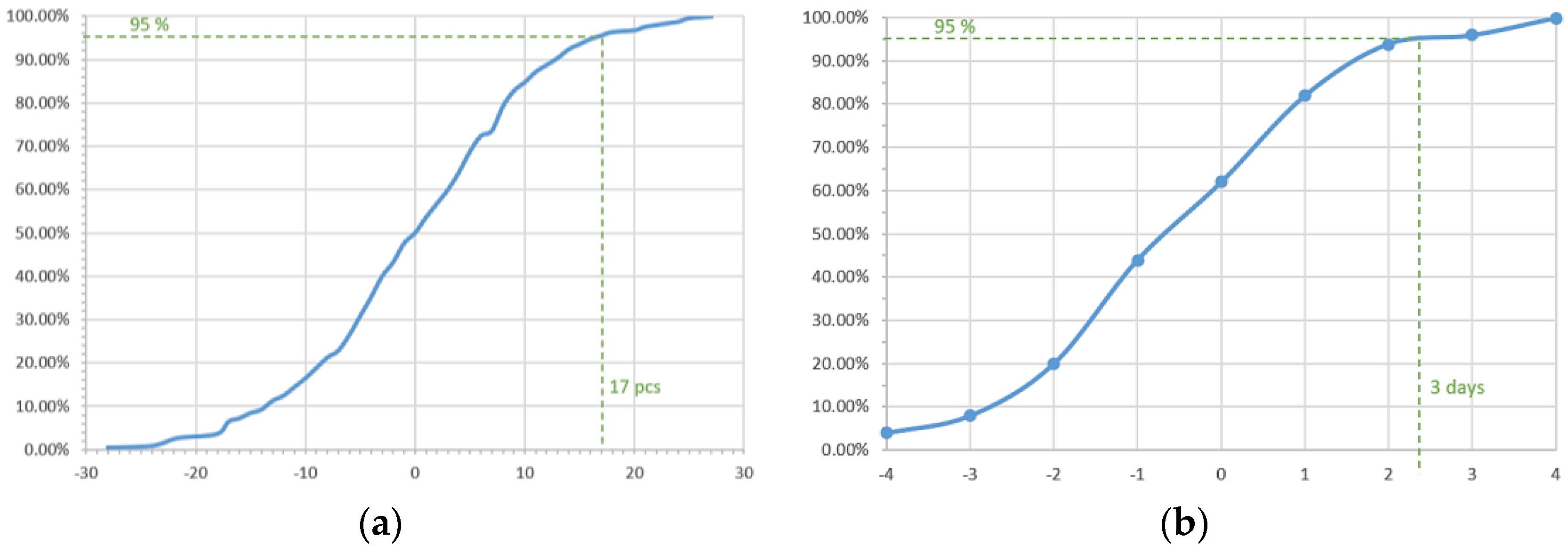 Applsci 14 03012 g007