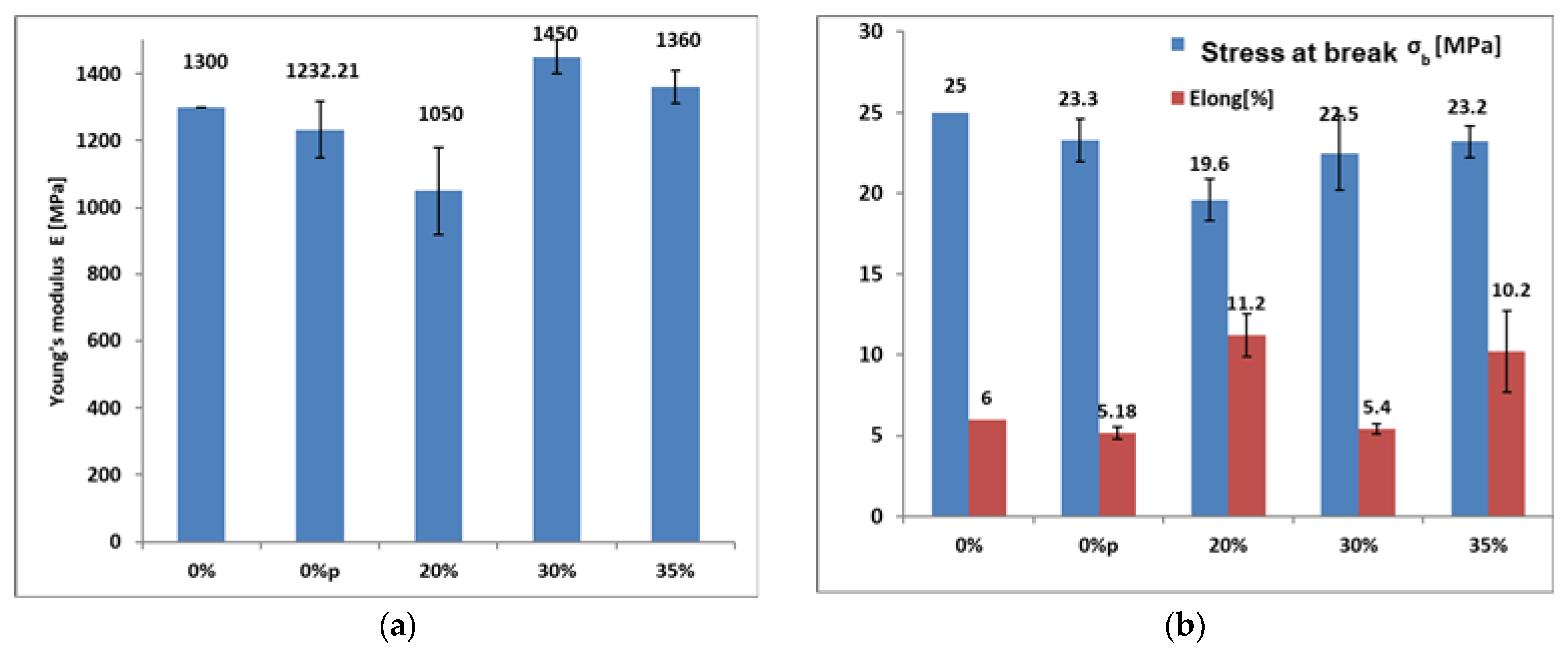 Applsci 14 03014 g008