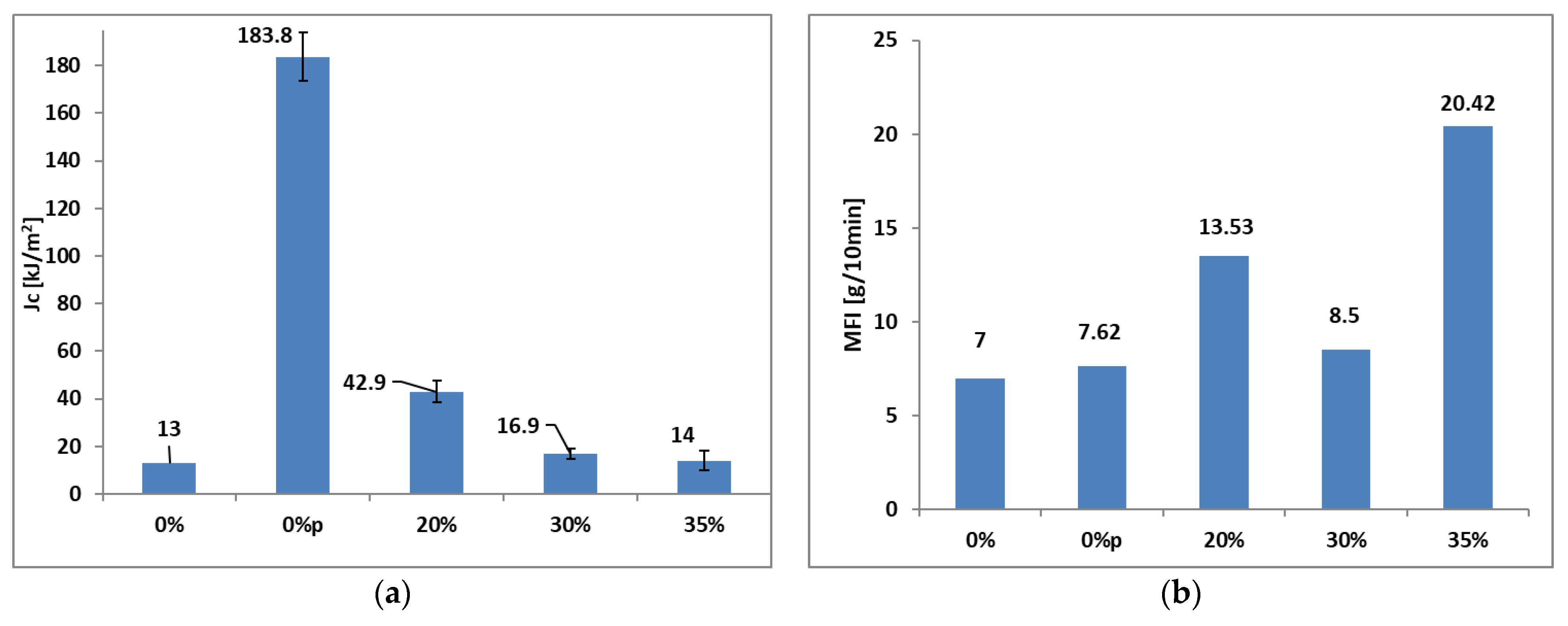 Applsci 14 03014 g009