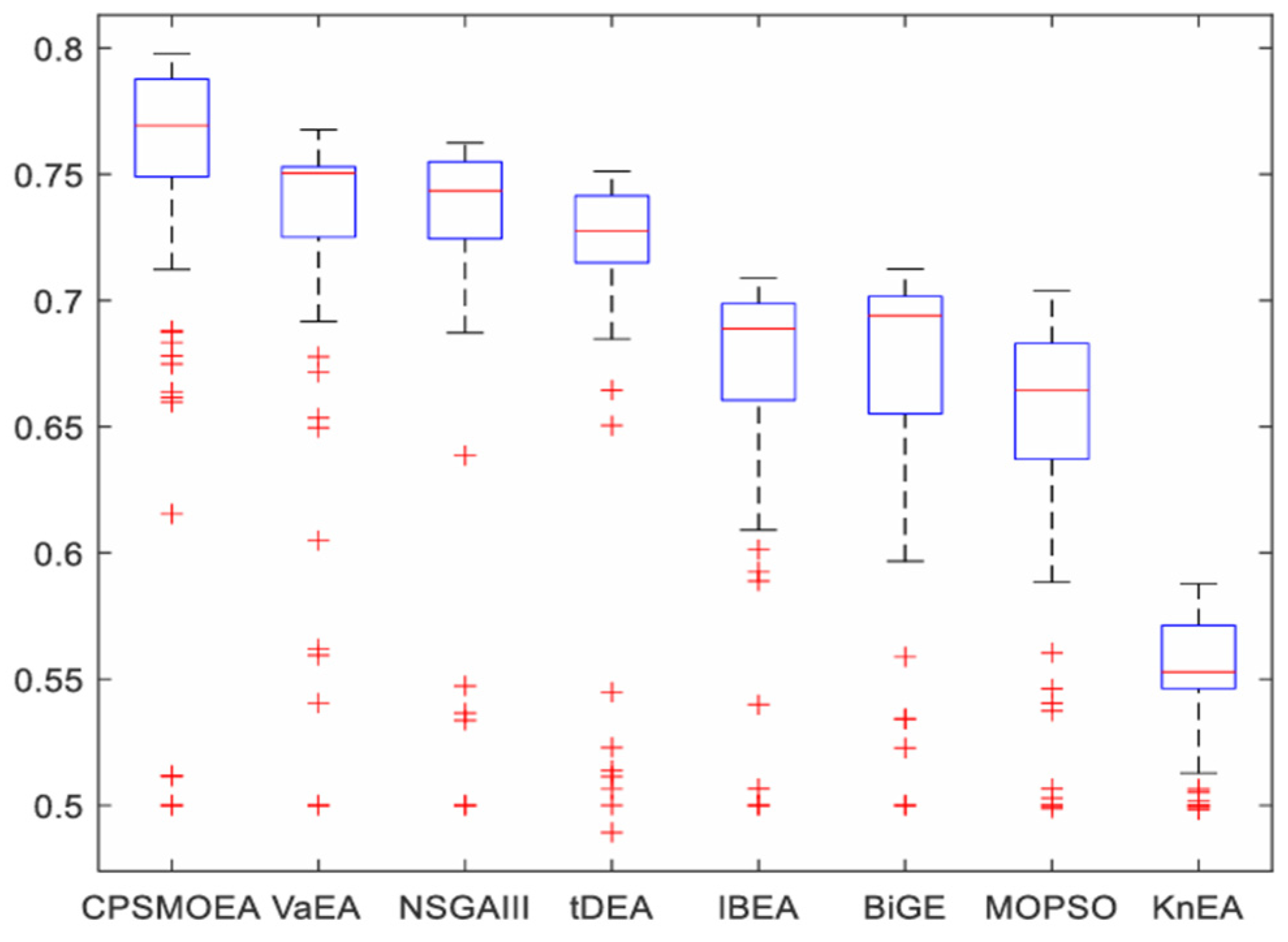 Applsci 14 03015 g007