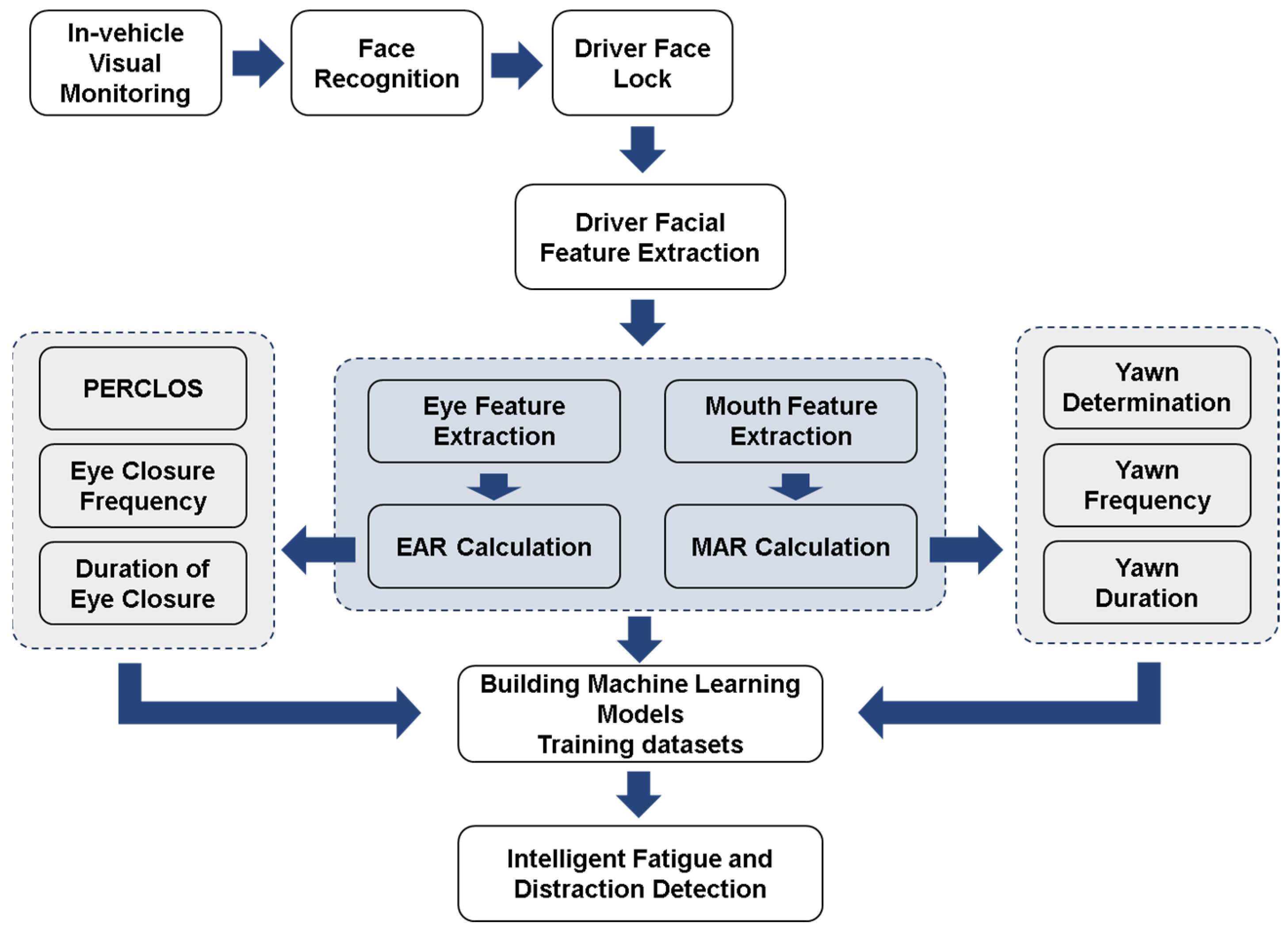 Applsci 14 03016 g003 Applsci 14 03016 g003
