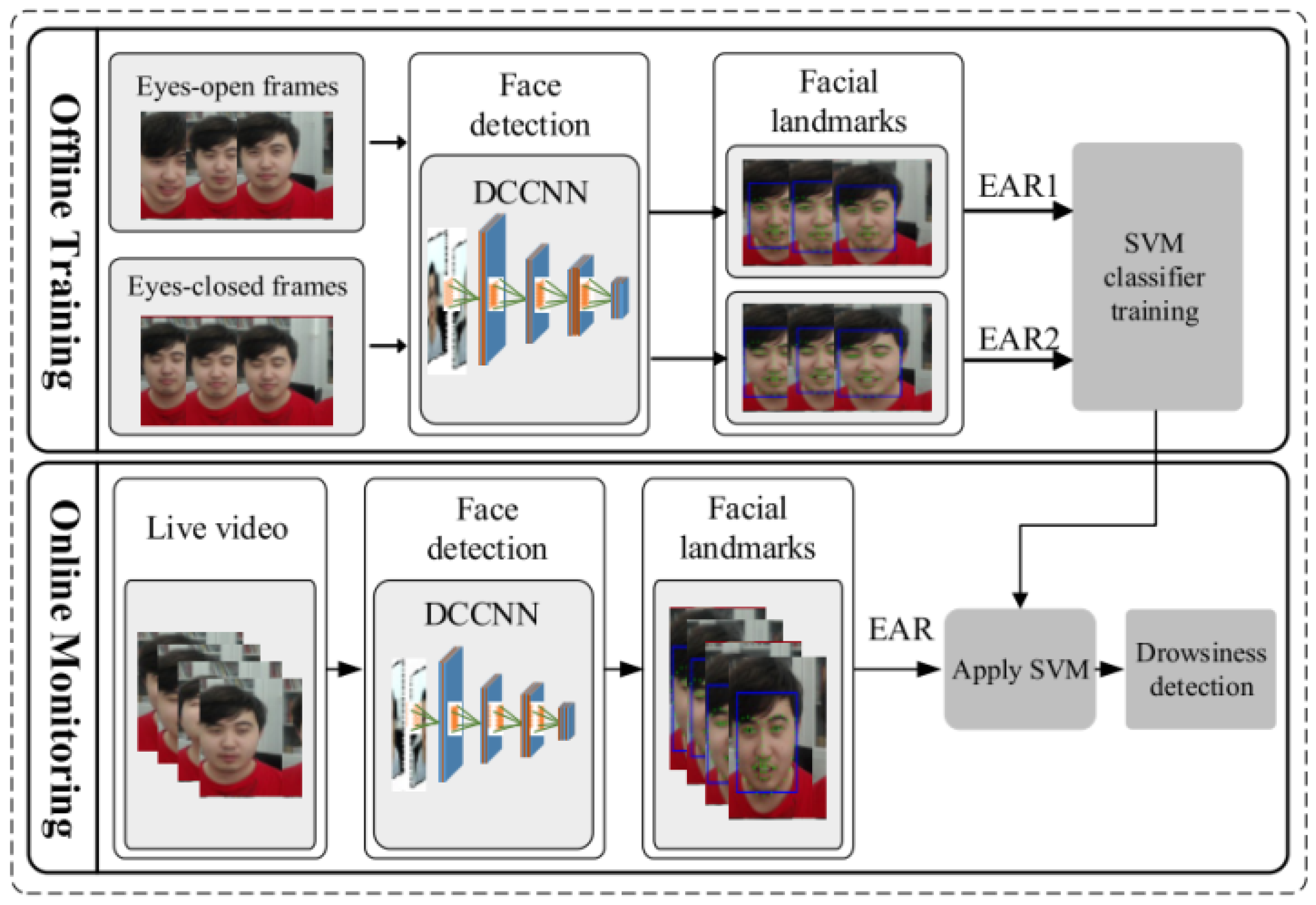 Applsci 14 03016 g005 Applsci 14 03016 g005
