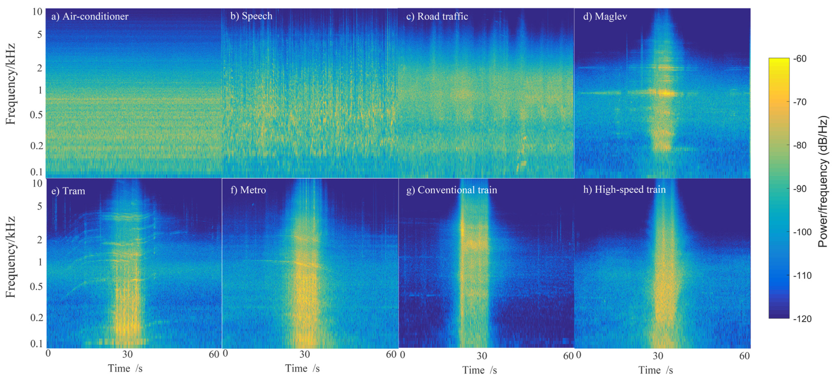 Applsci 14 03017 g003