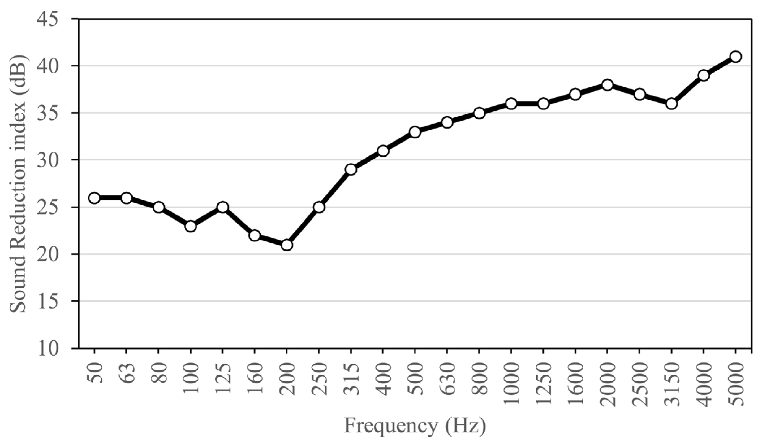 Applsci 14 03017 g004