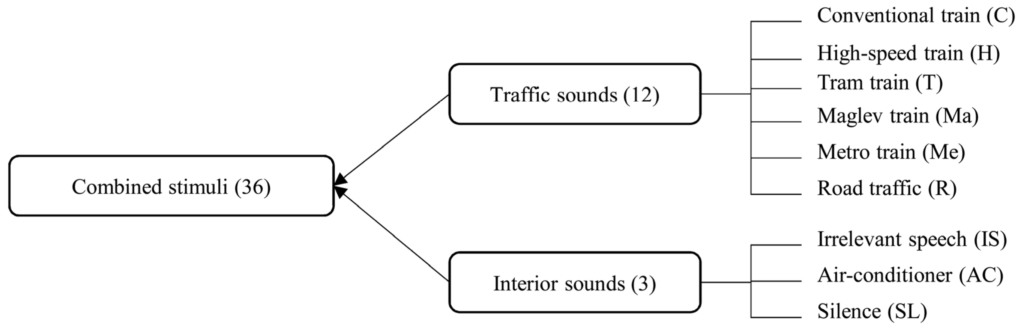 Applsci 14 03017 g006