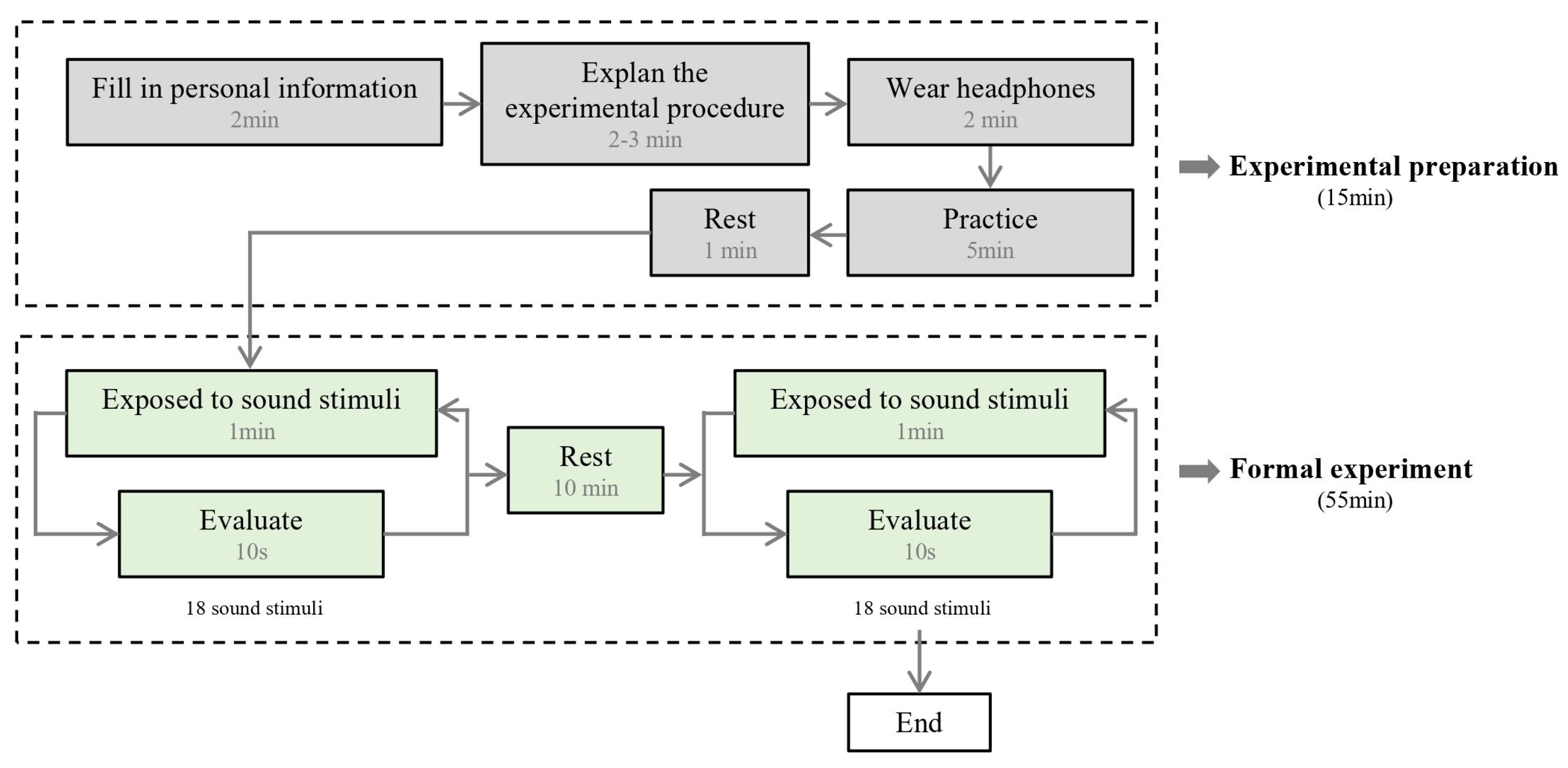 Applsci 14 03017 g007