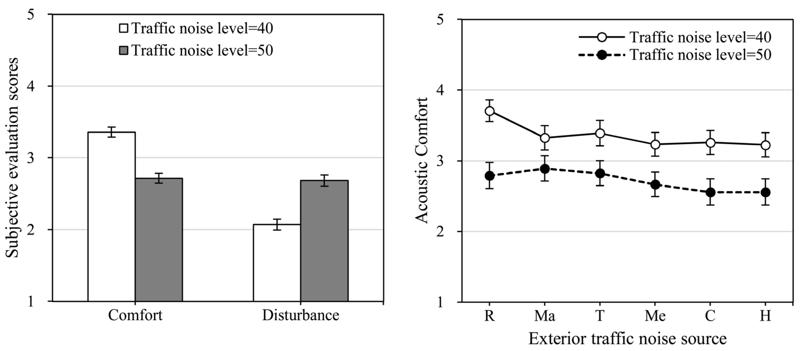 Applsci 14 03017 g009