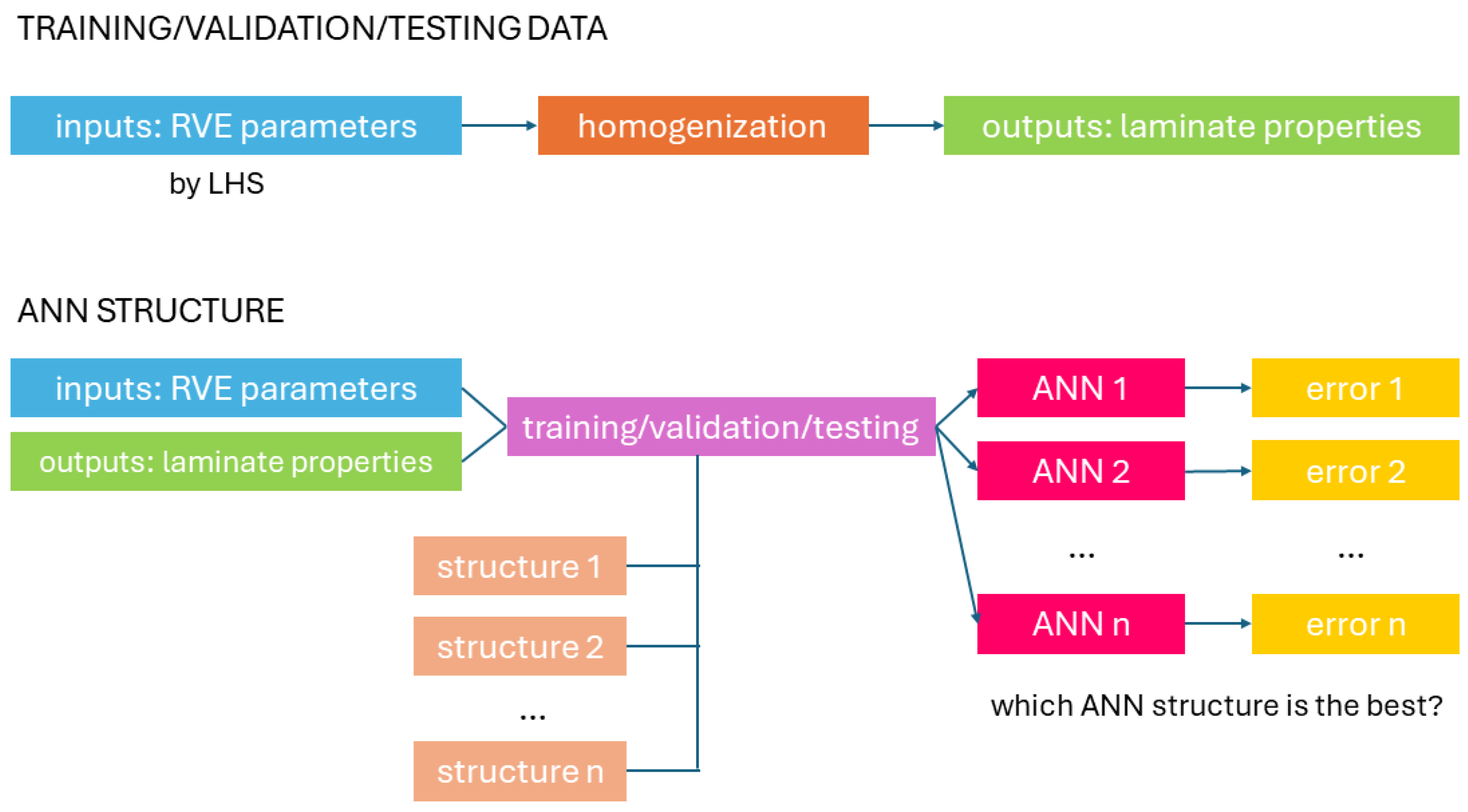 Applsci 14 03018 g001