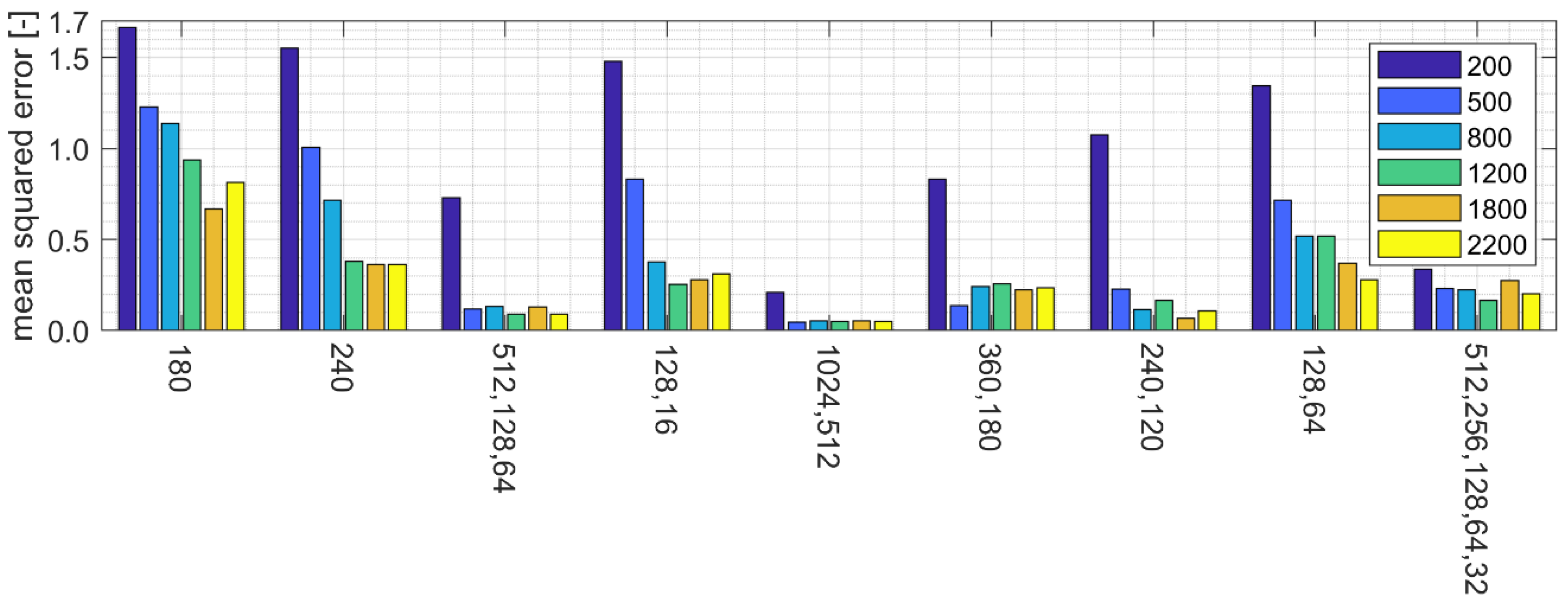 Applsci 14 03018 g005