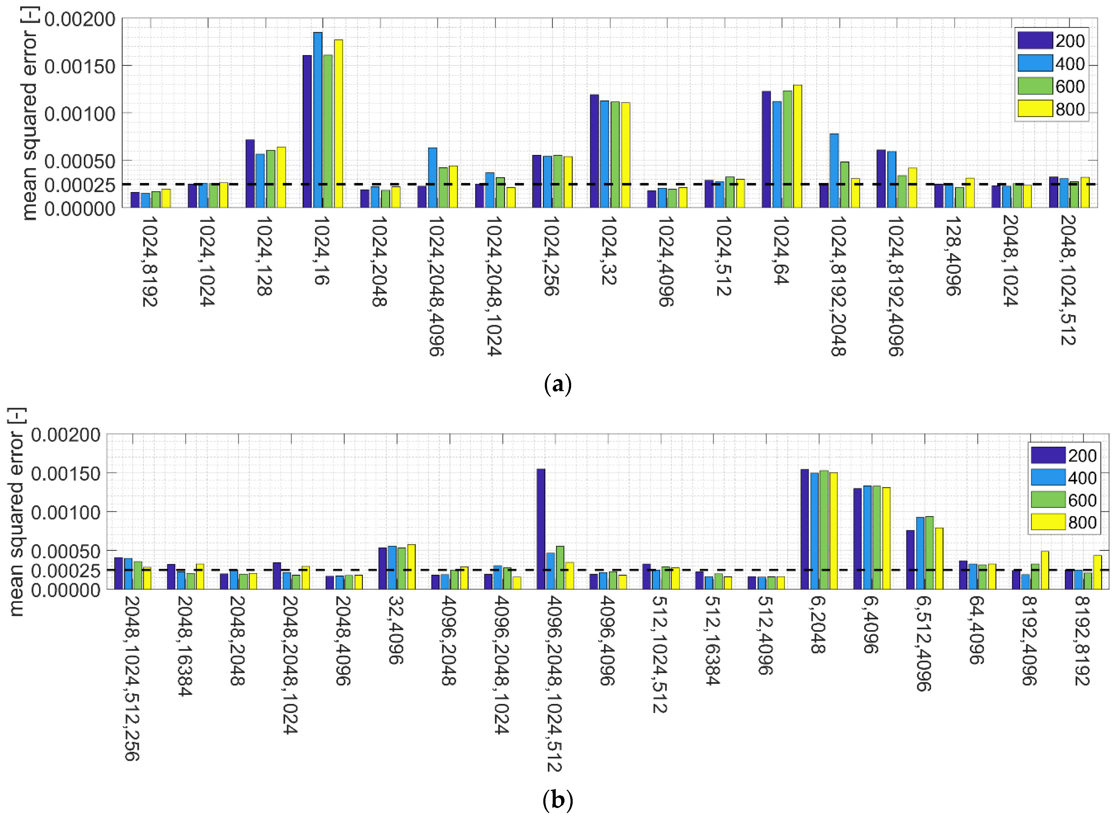 Applsci 14 03018 g006