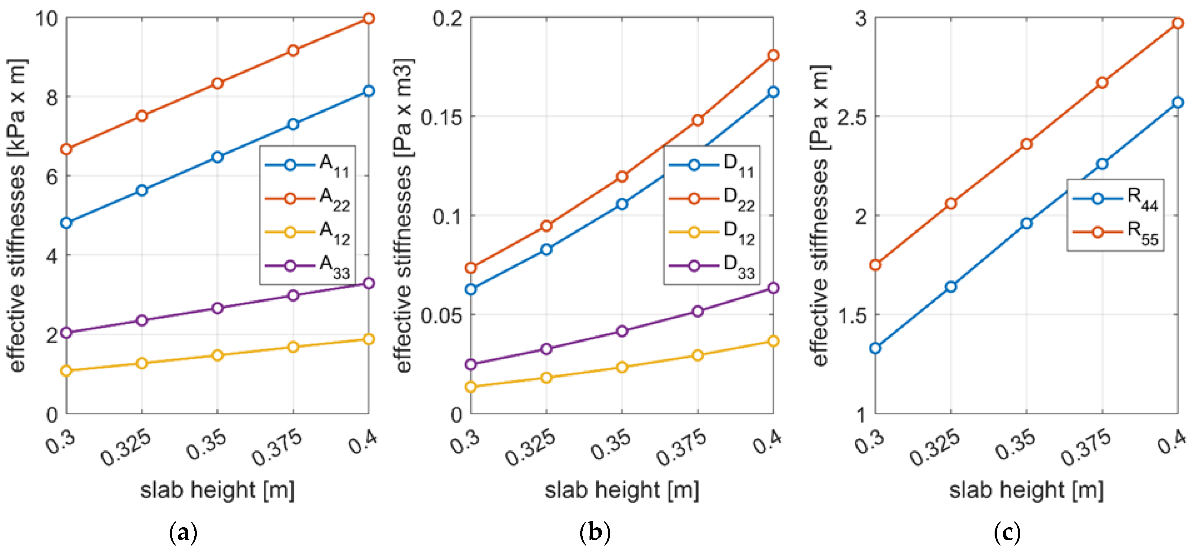 Applsci 14 03018 g007