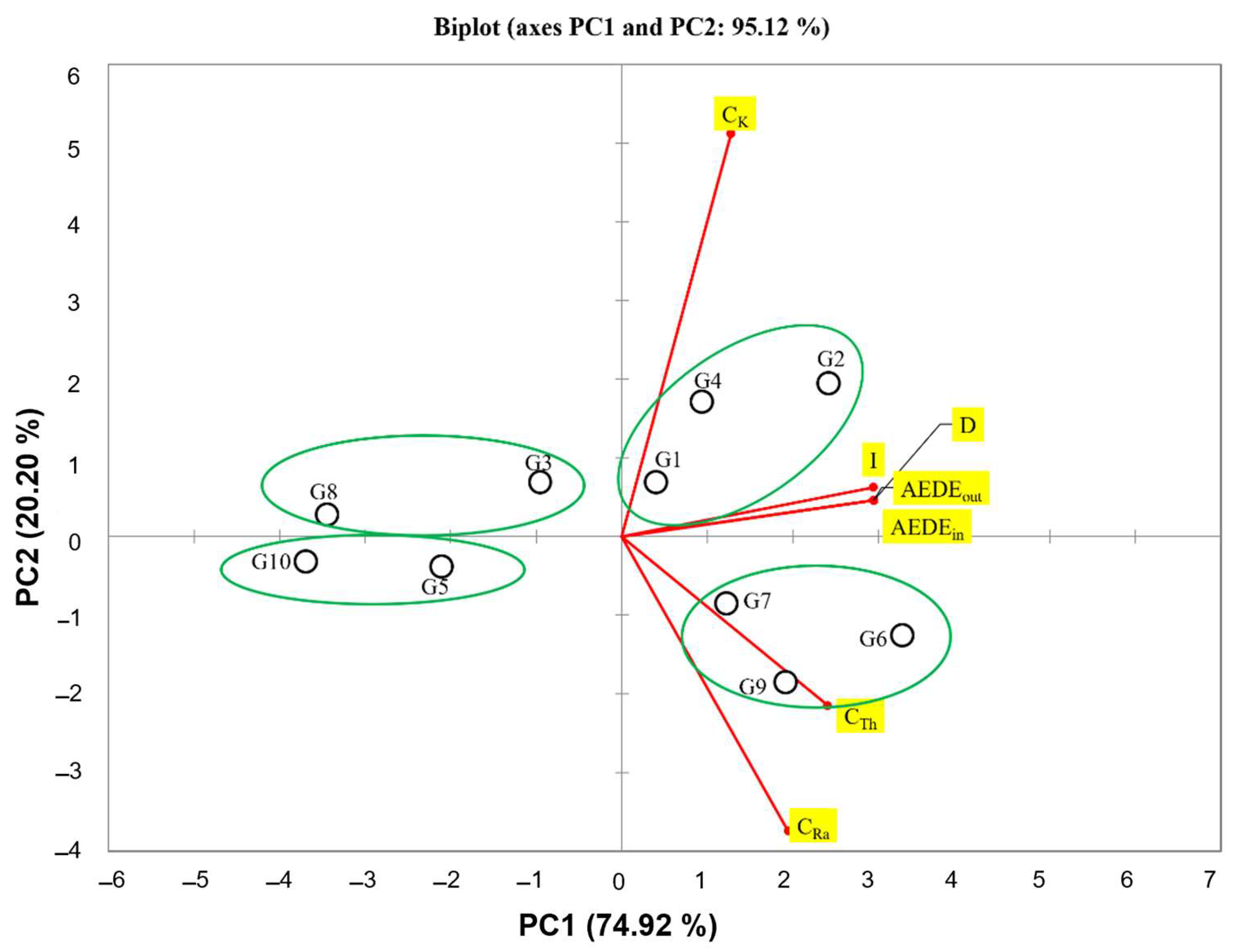 Applsci 14 03021 g002
