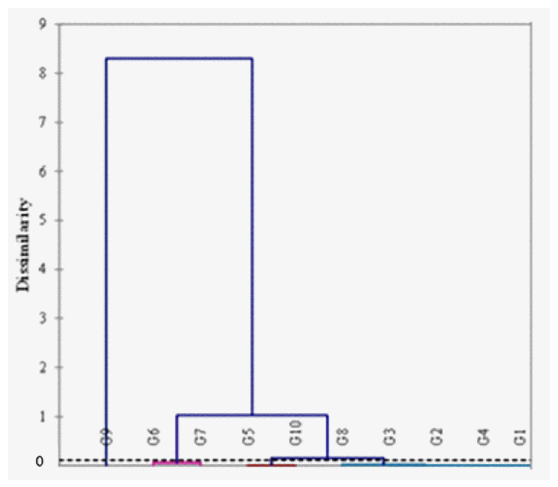 Applsci 14 03021 g003