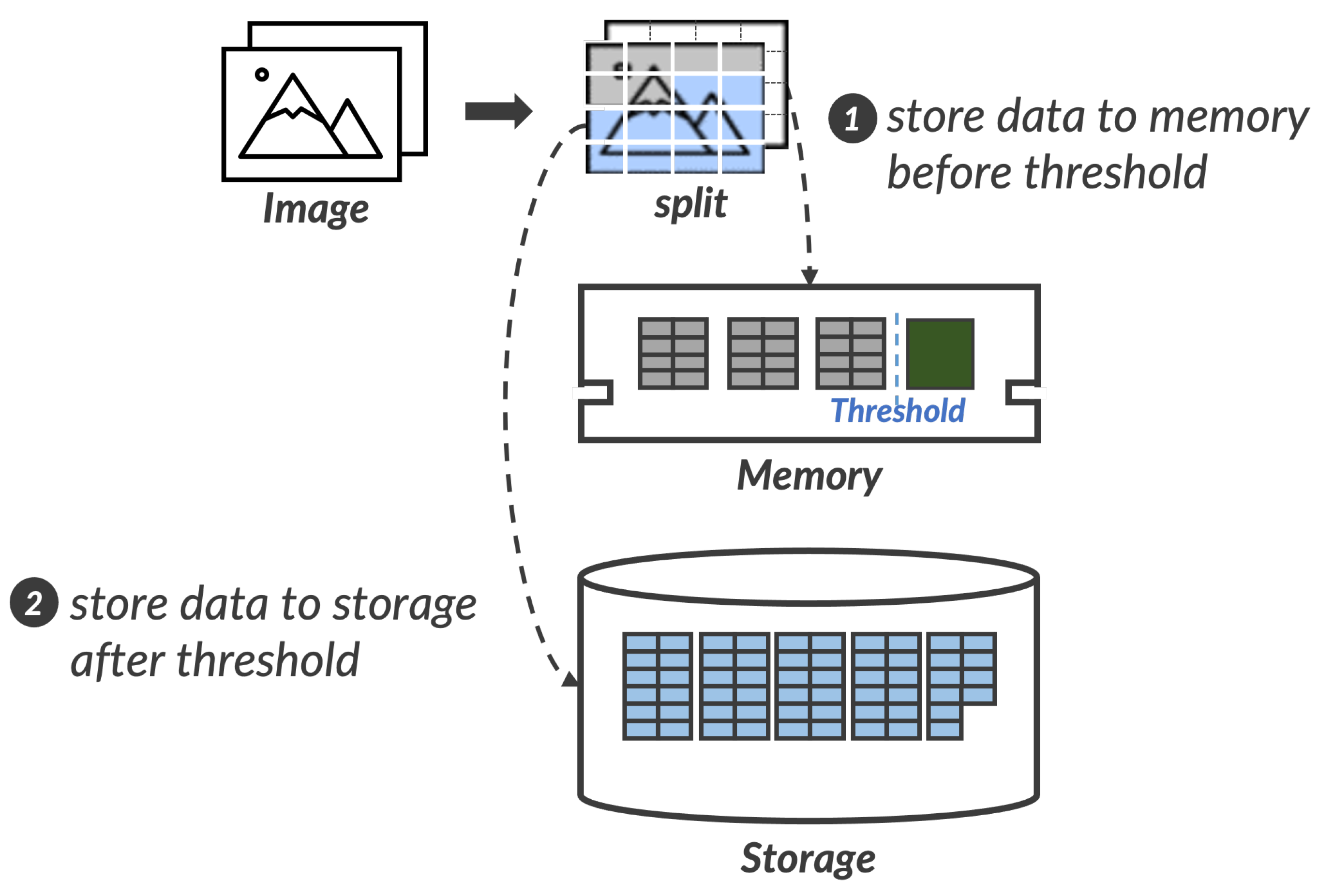 Applsci 14 03022 g003