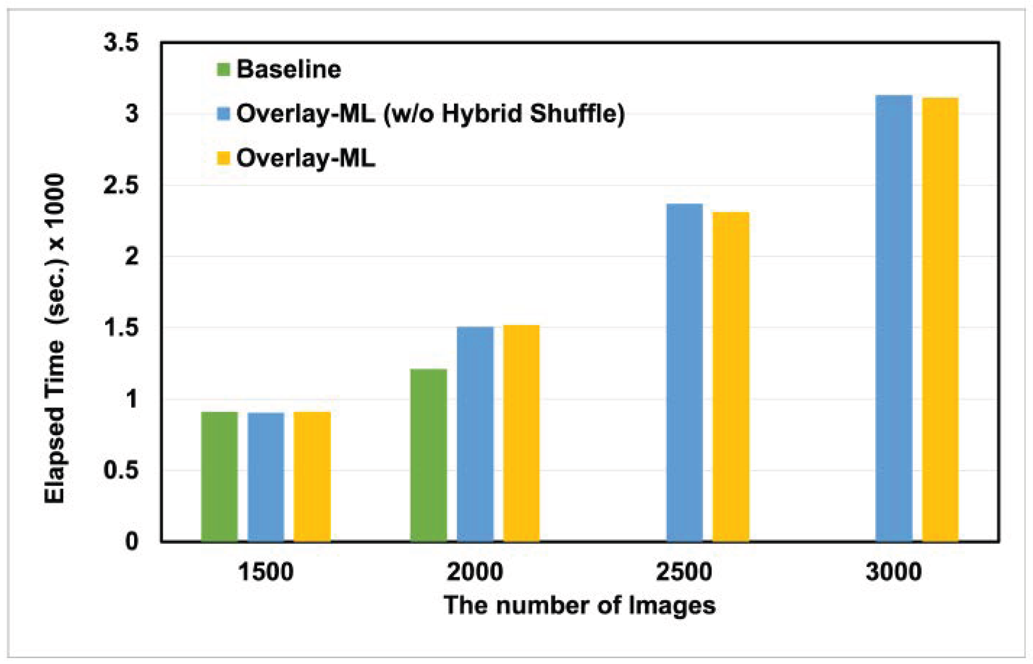 Applsci 14 03022 g005