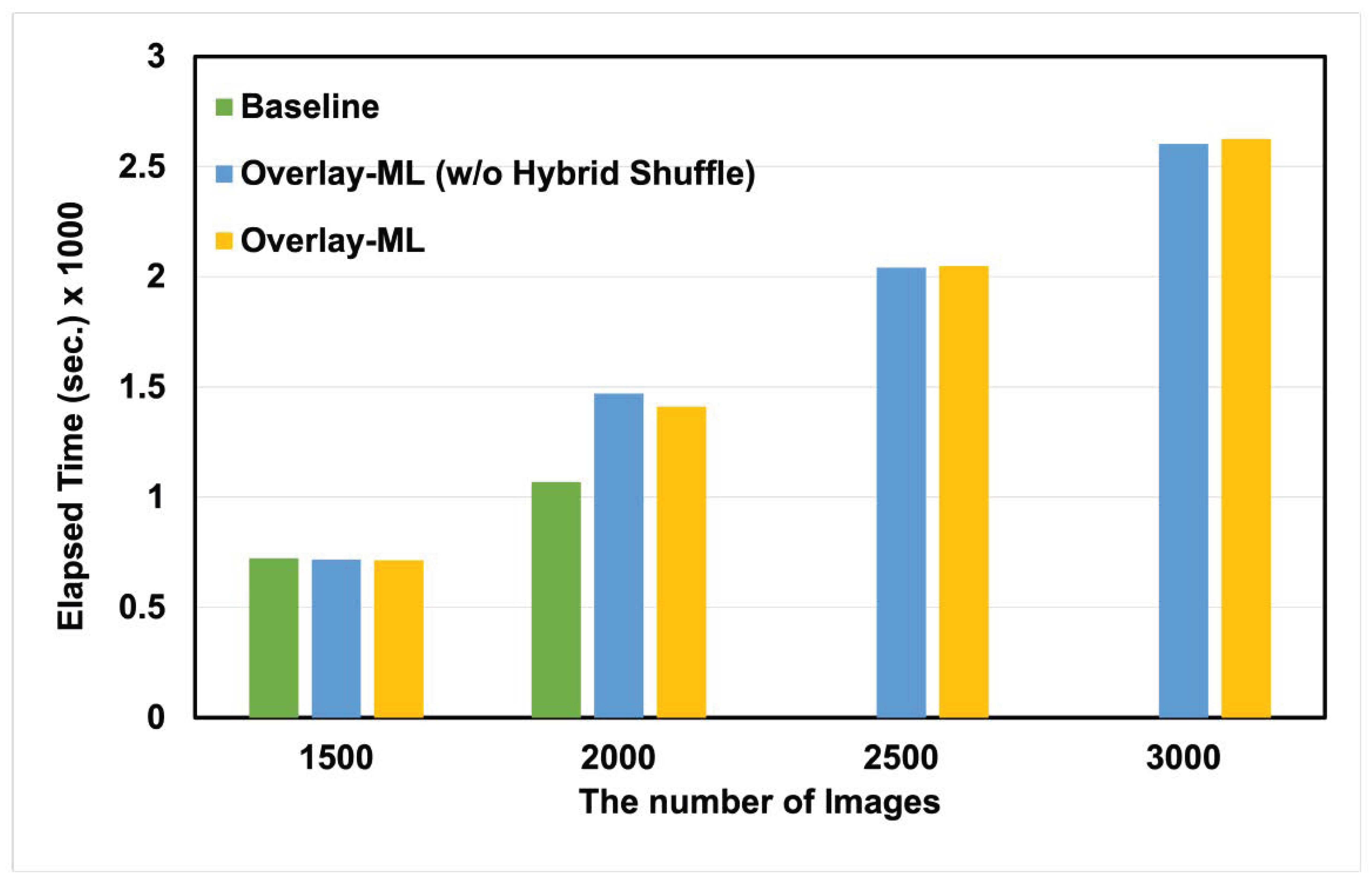Applsci 14 03022 g006