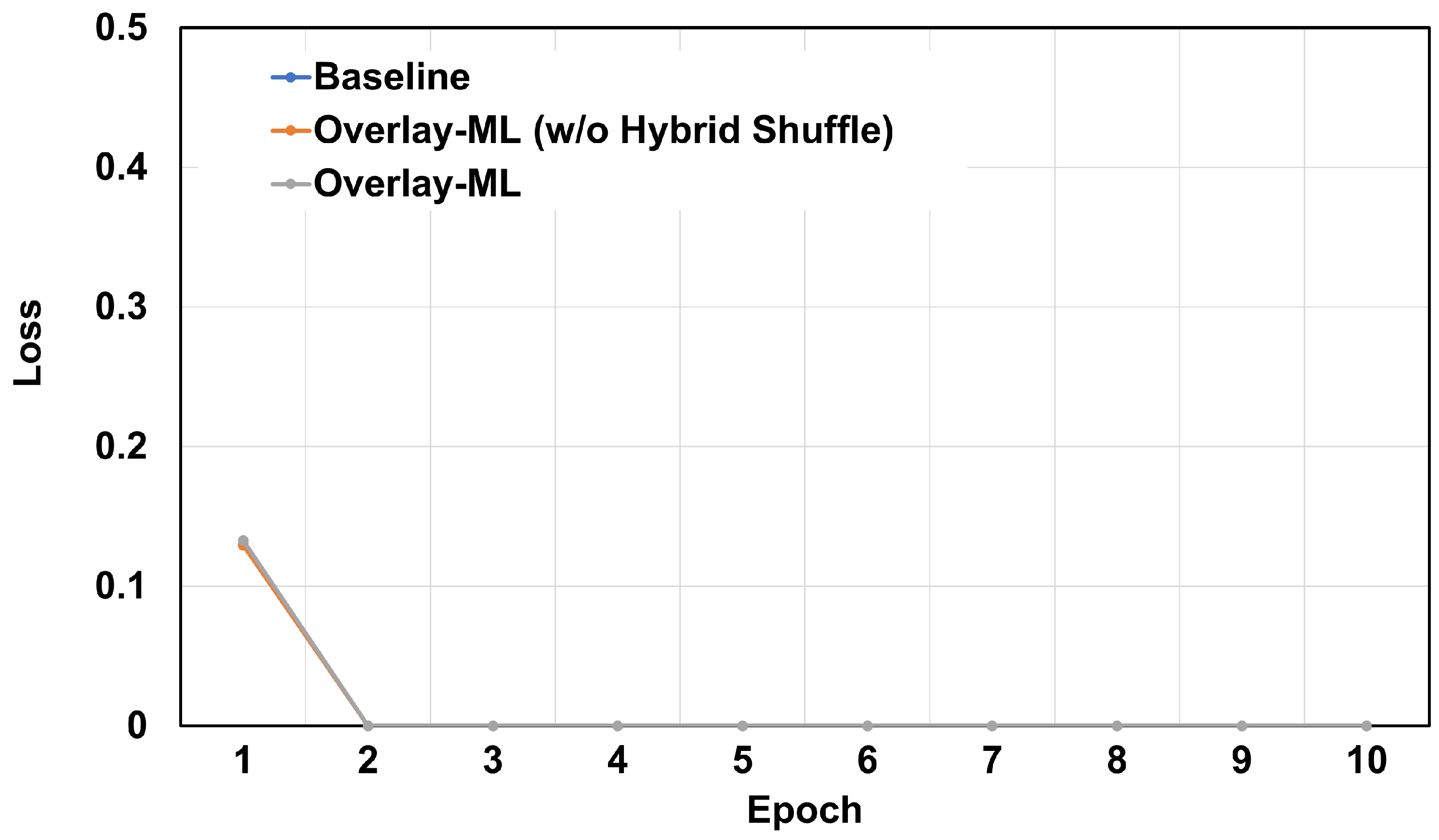 Applsci 14 03022 g007