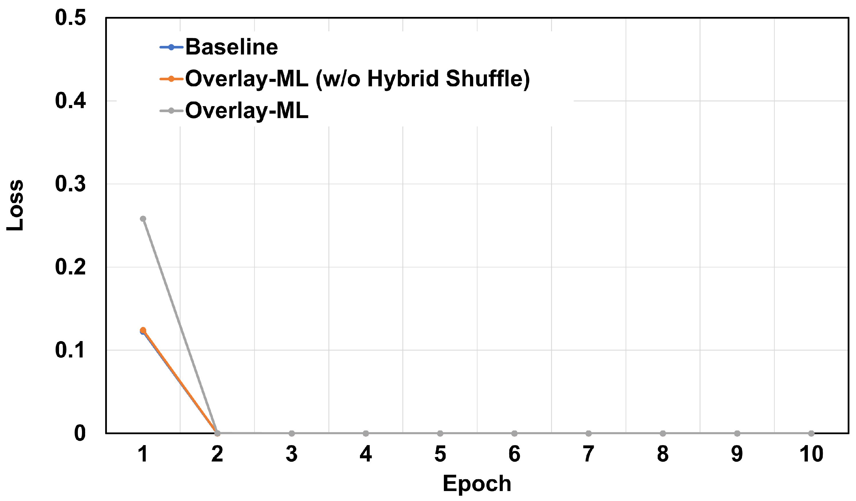 Applsci 14 03022 g008