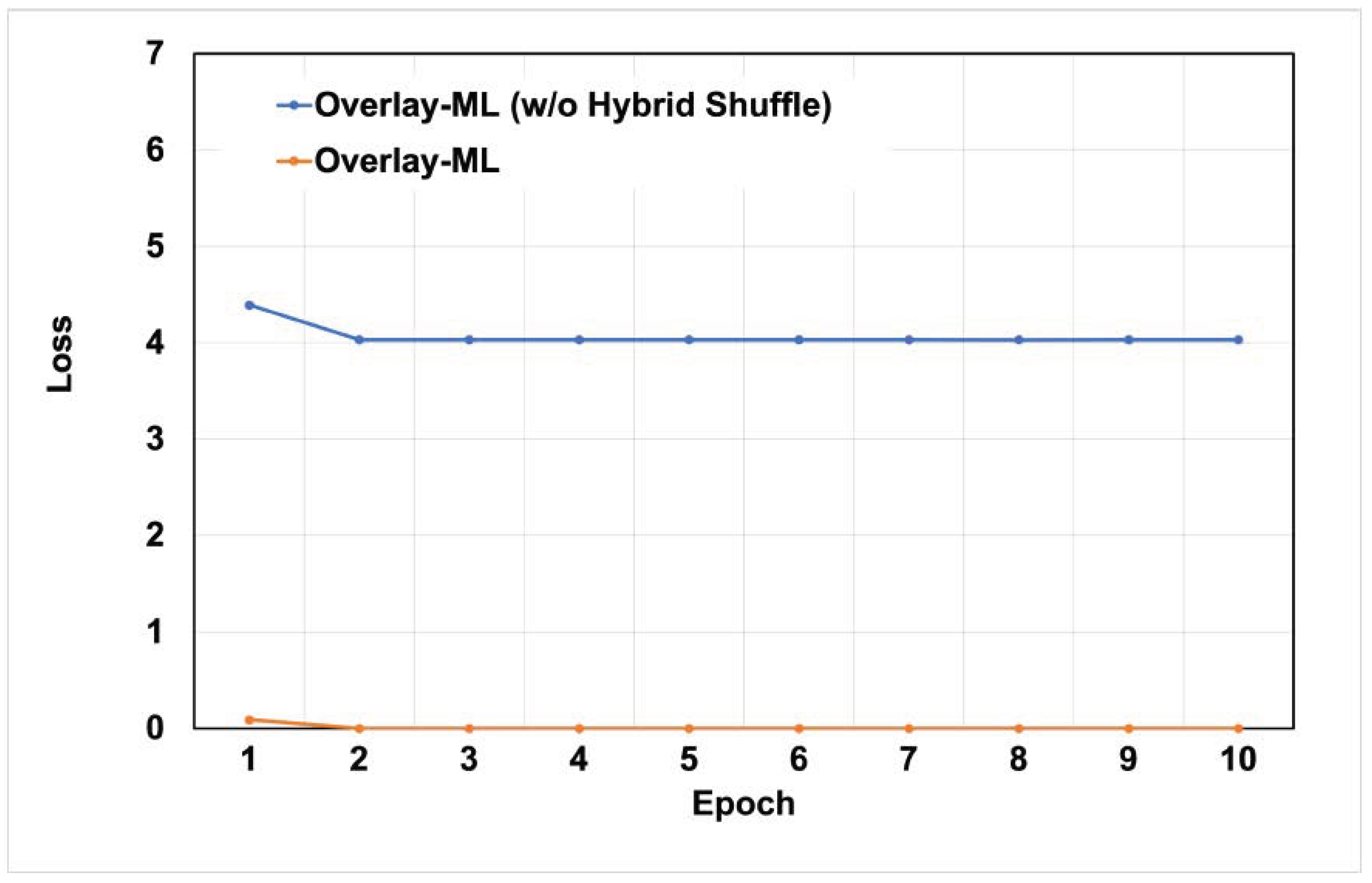 Applsci 14 03022 g009