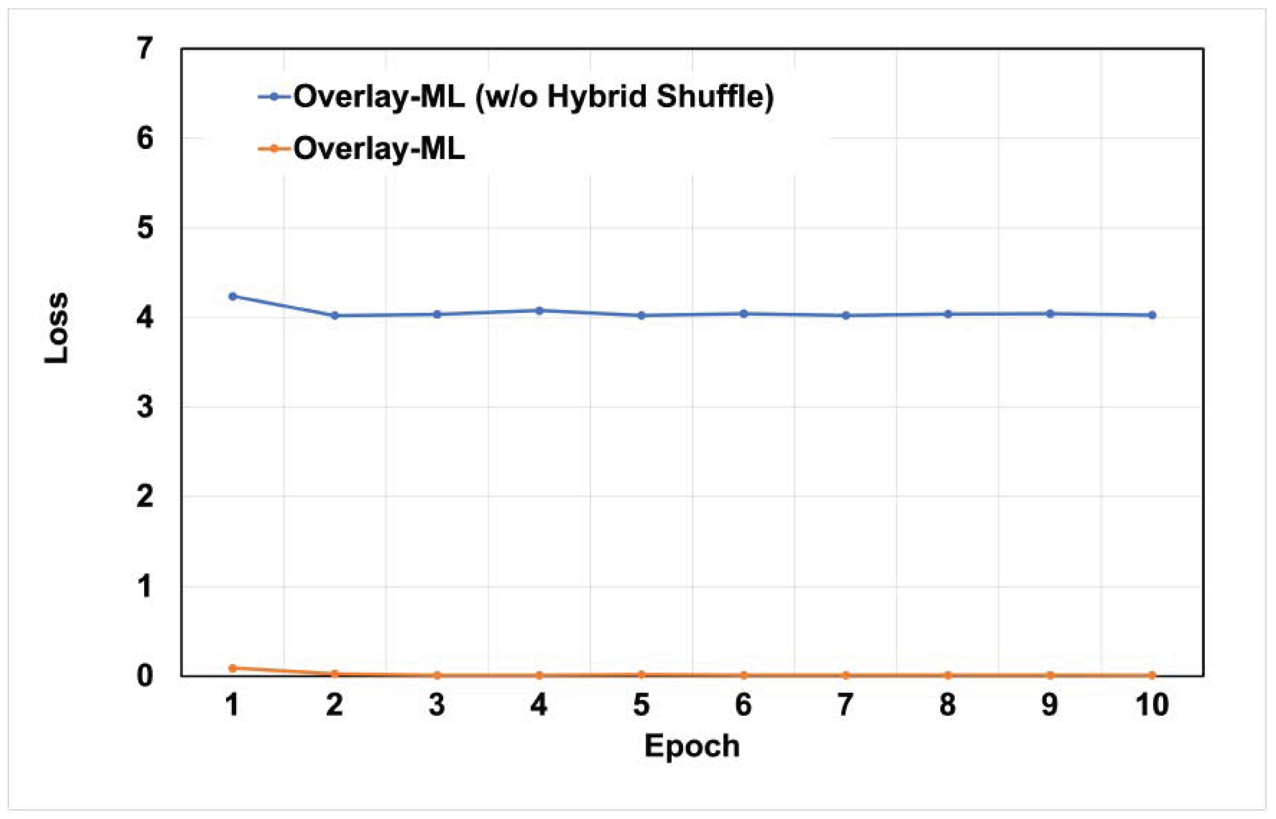 Applsci 14 03022 g010