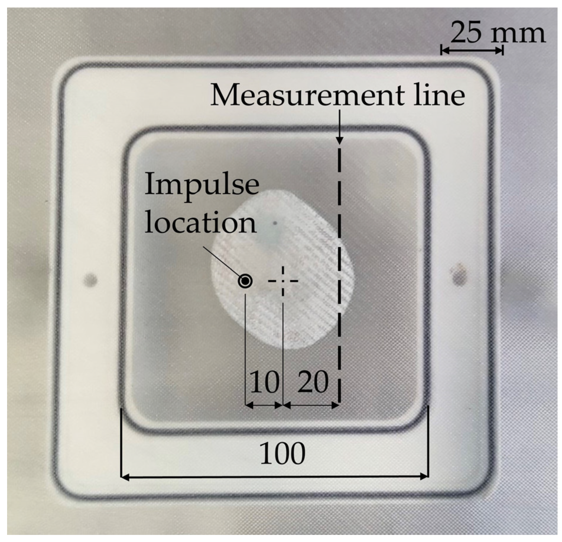 Applsci 14 03023 g004