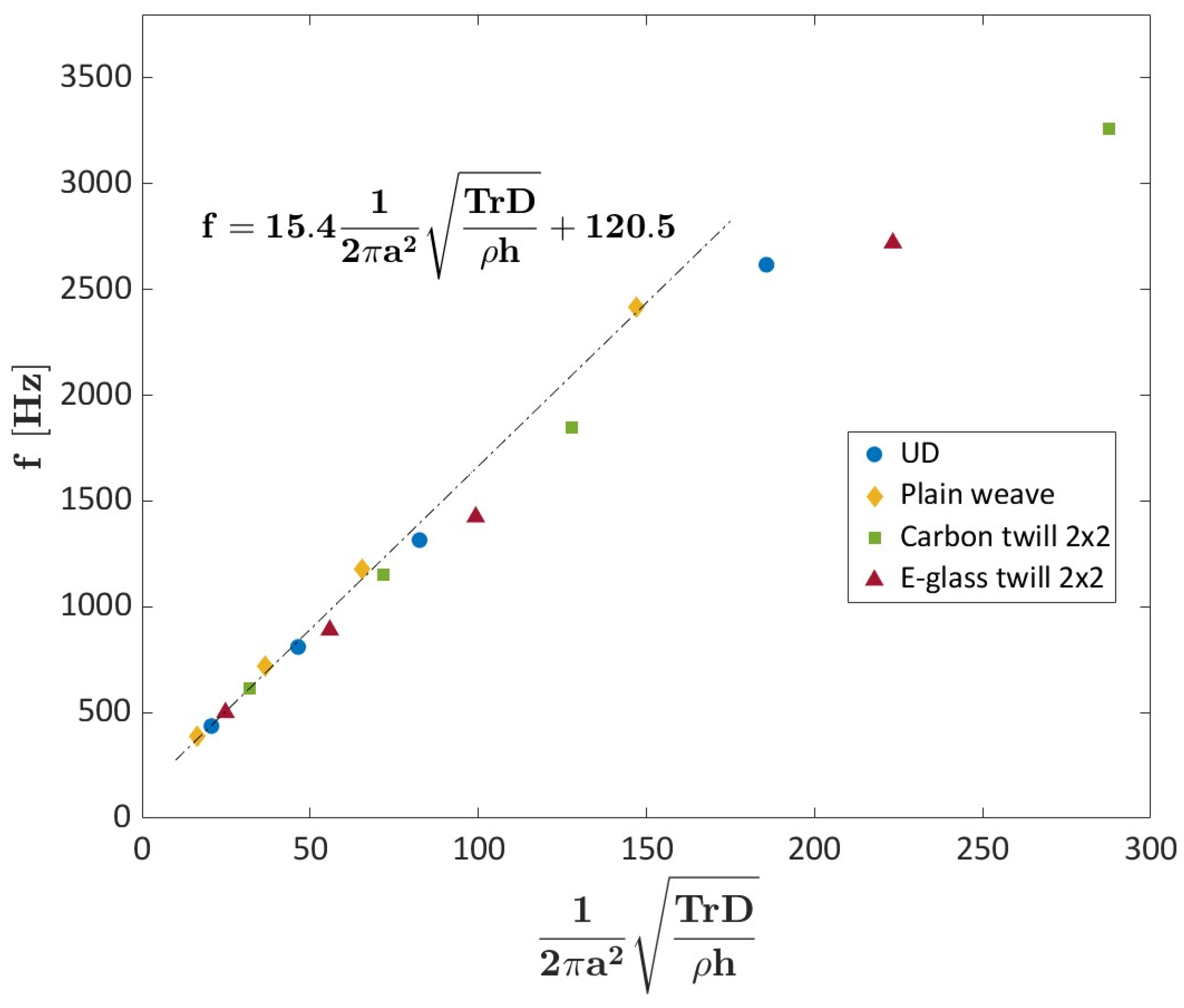 Applsci 14 03023 g006
