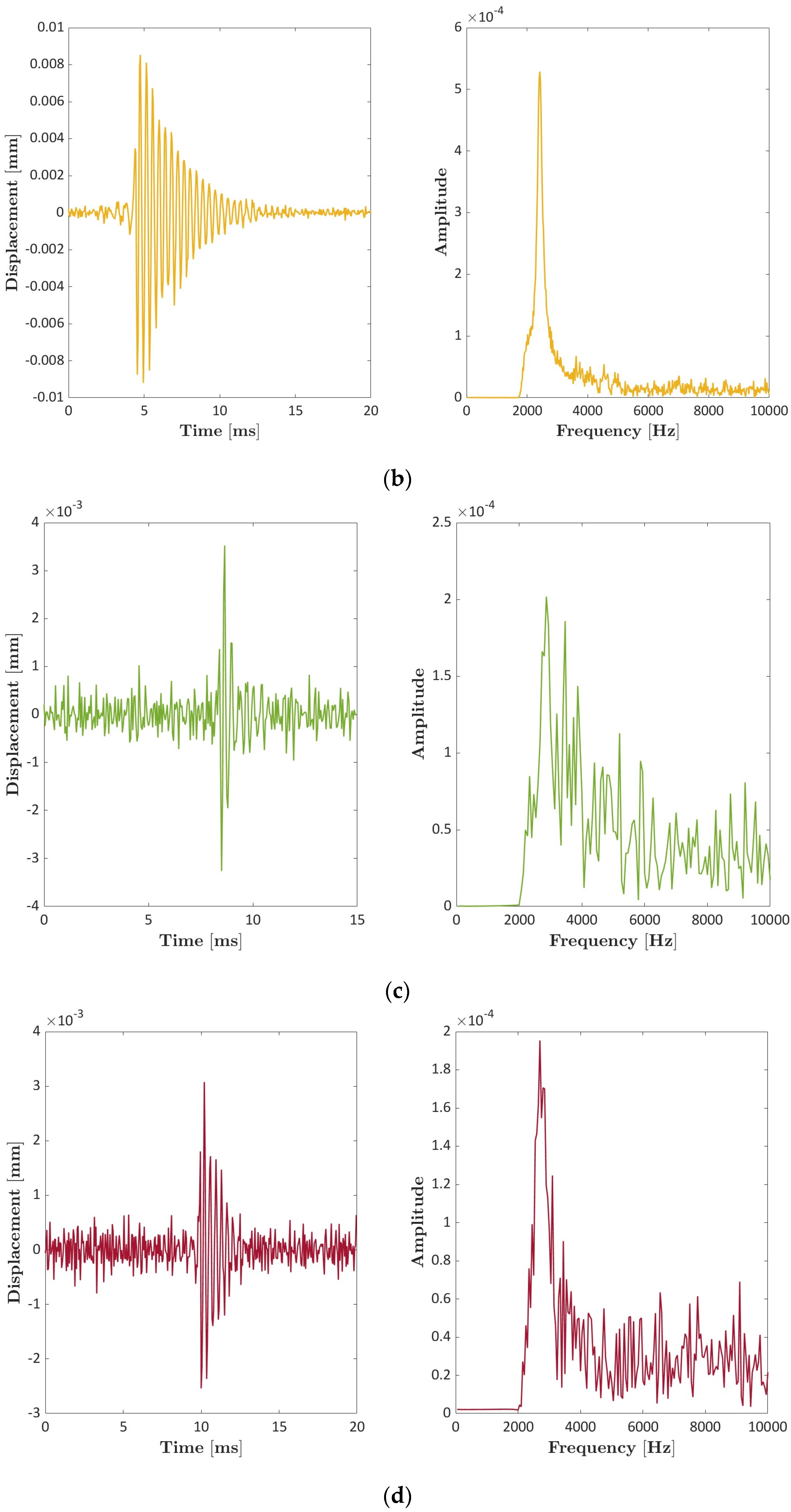 Applsci 14 03023 g007b