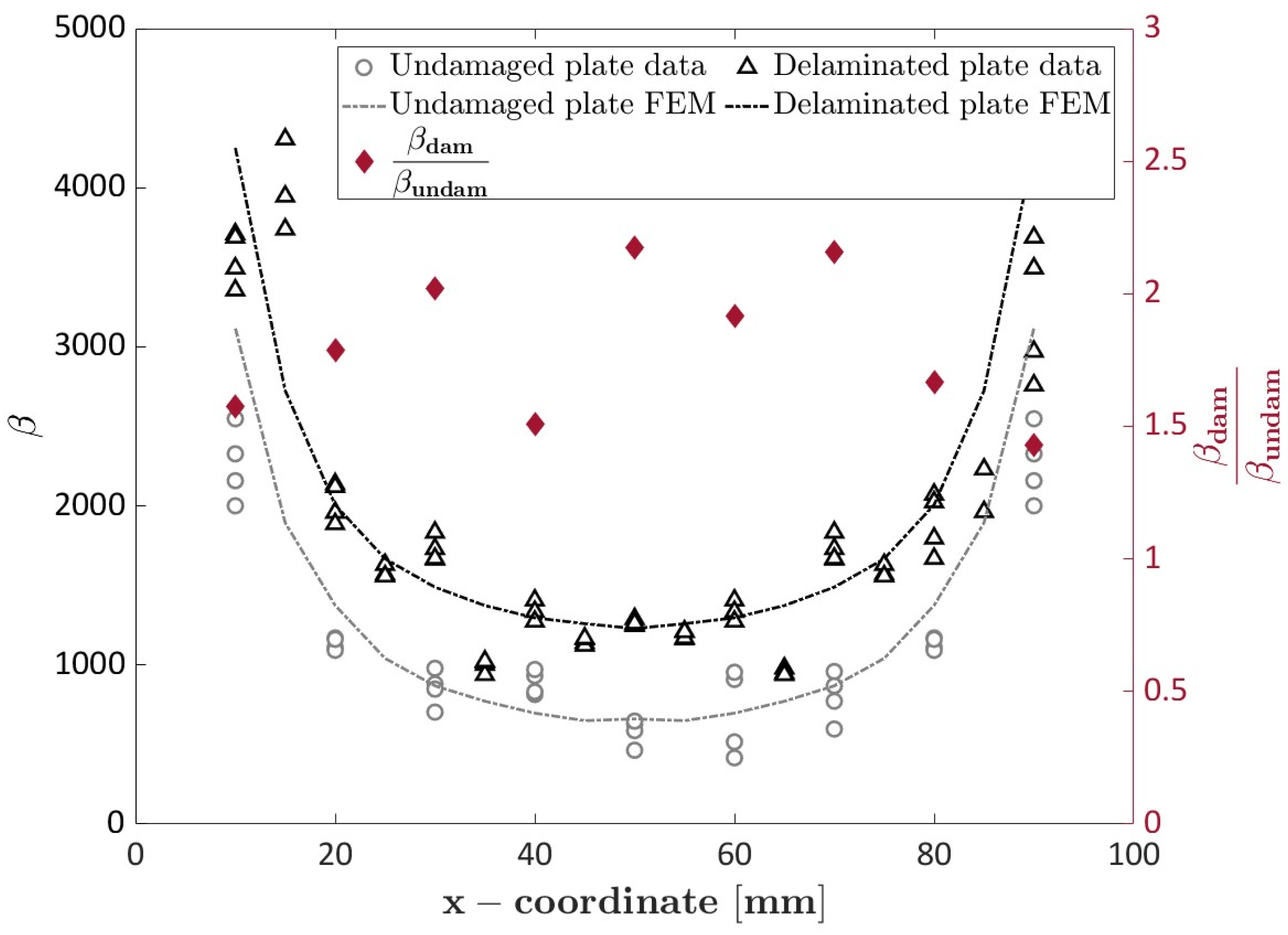 Applsci 14 03023 g010