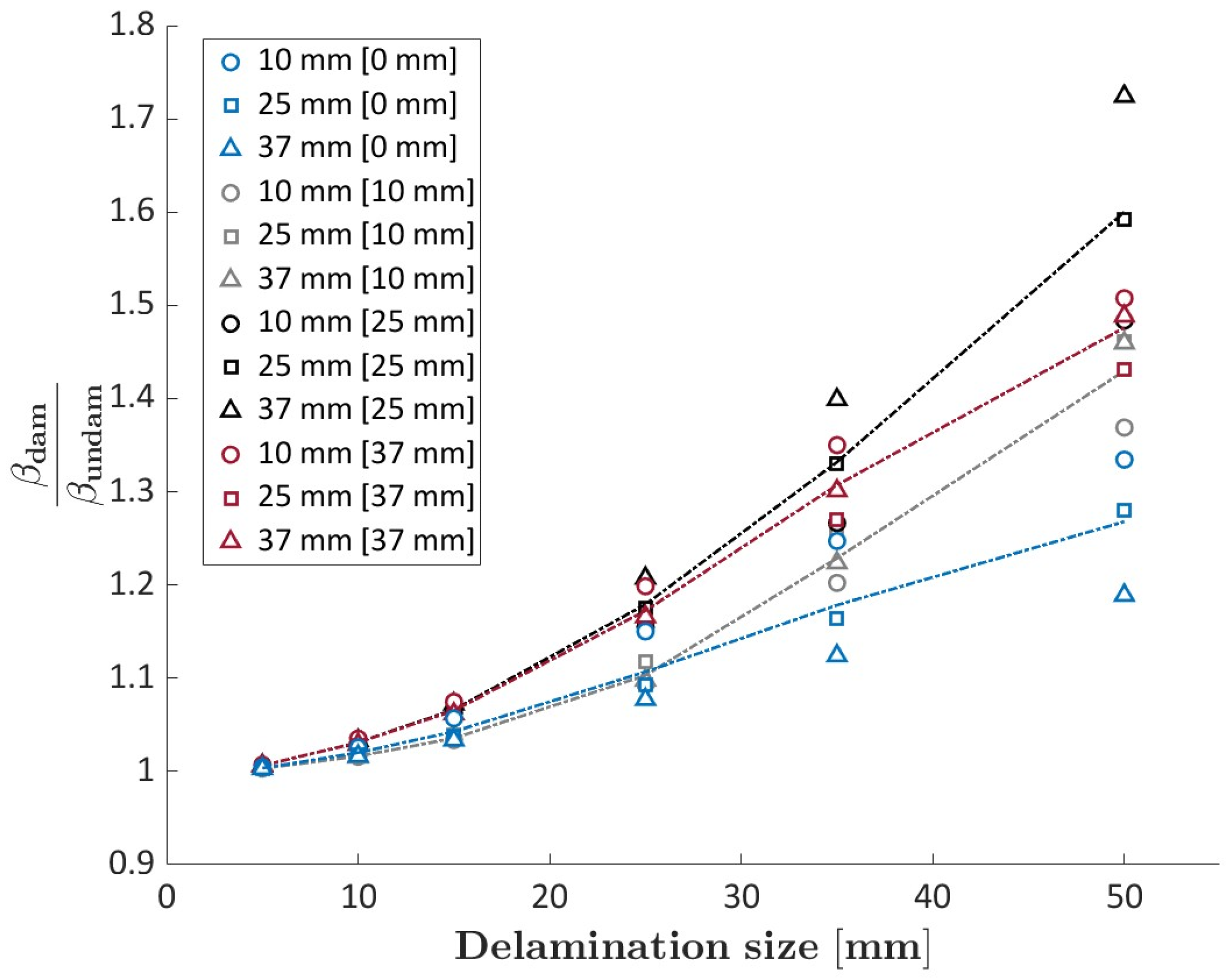 Applsci 14 03023 g011