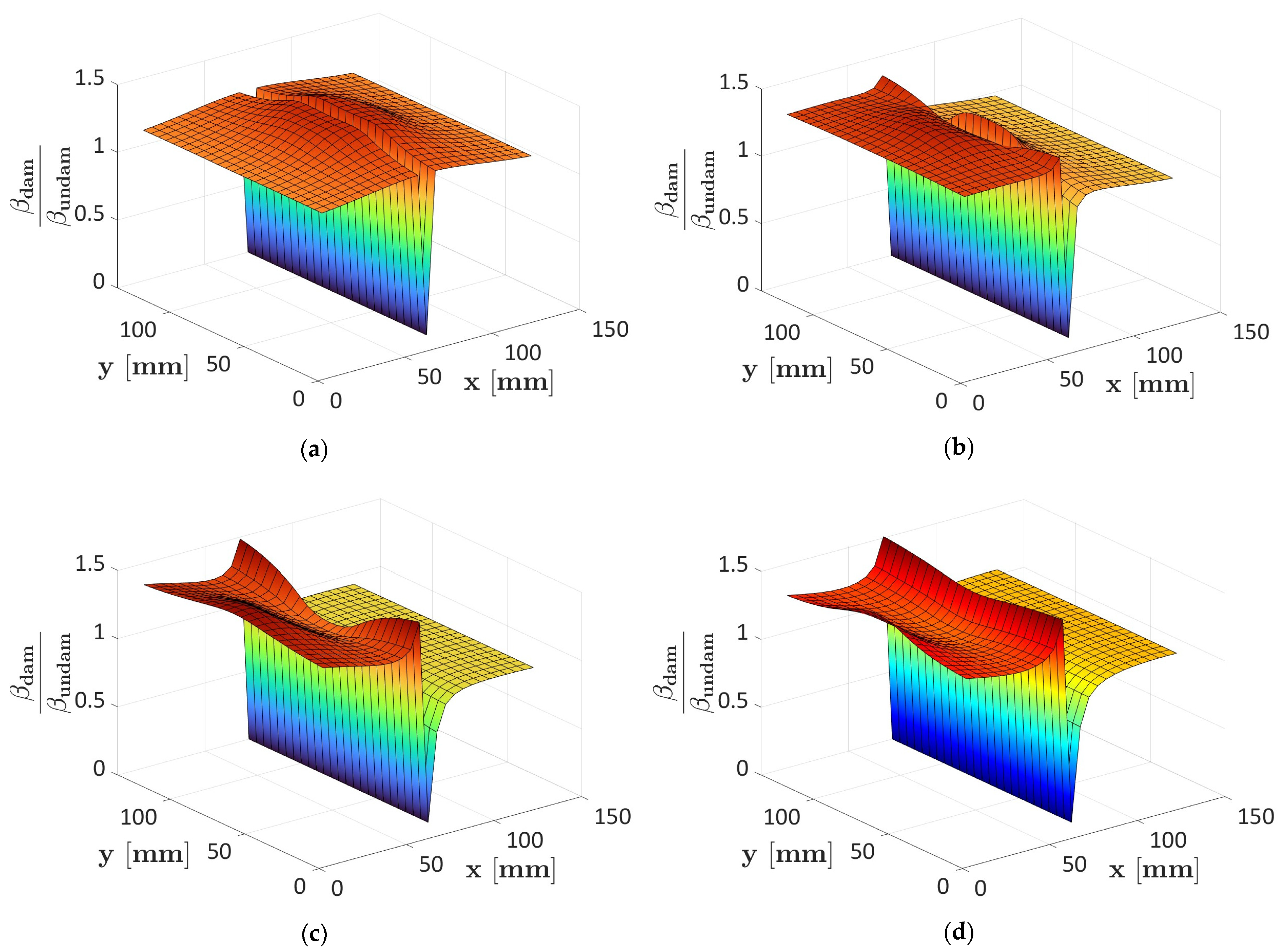 Applsci 14 03023 g012