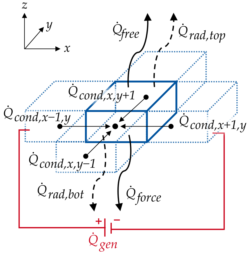 Applsci 14 03024 g004