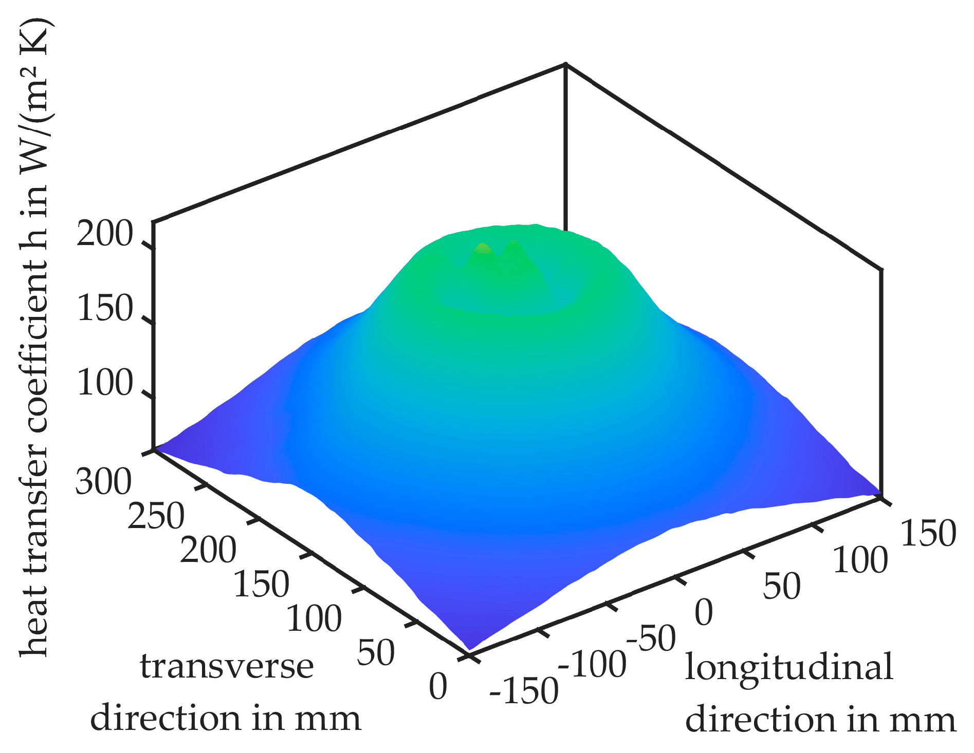 Applsci 14 03024 g006