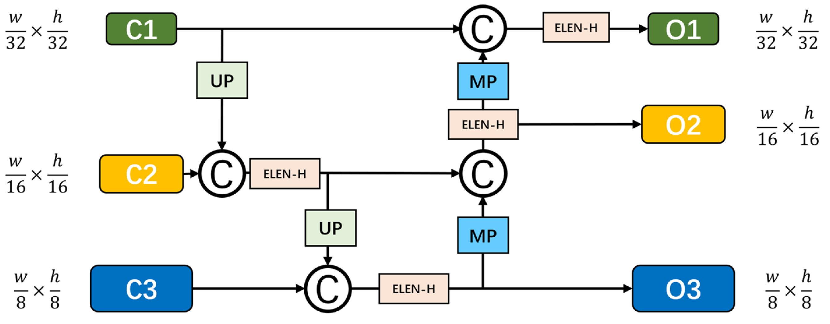 Applsci 14 03025 g003