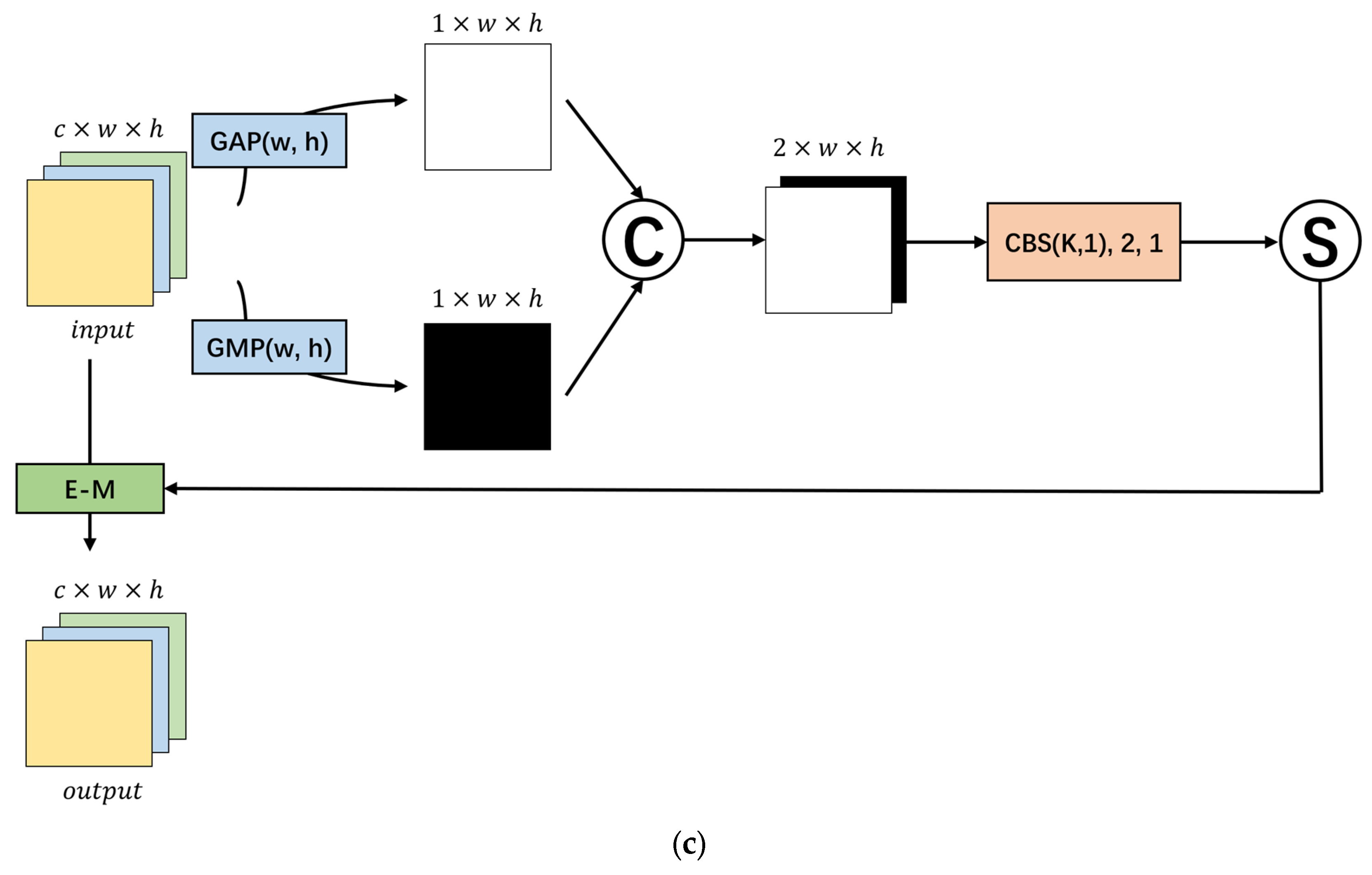 Applsci 14 03025 g007b