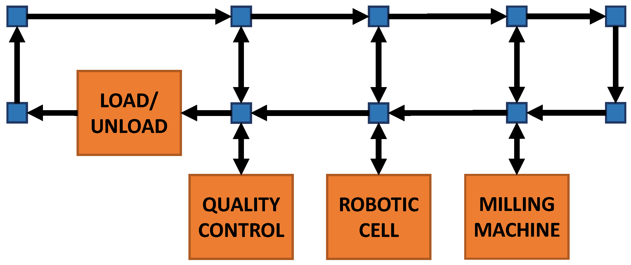 Applsci 14 03026 g001