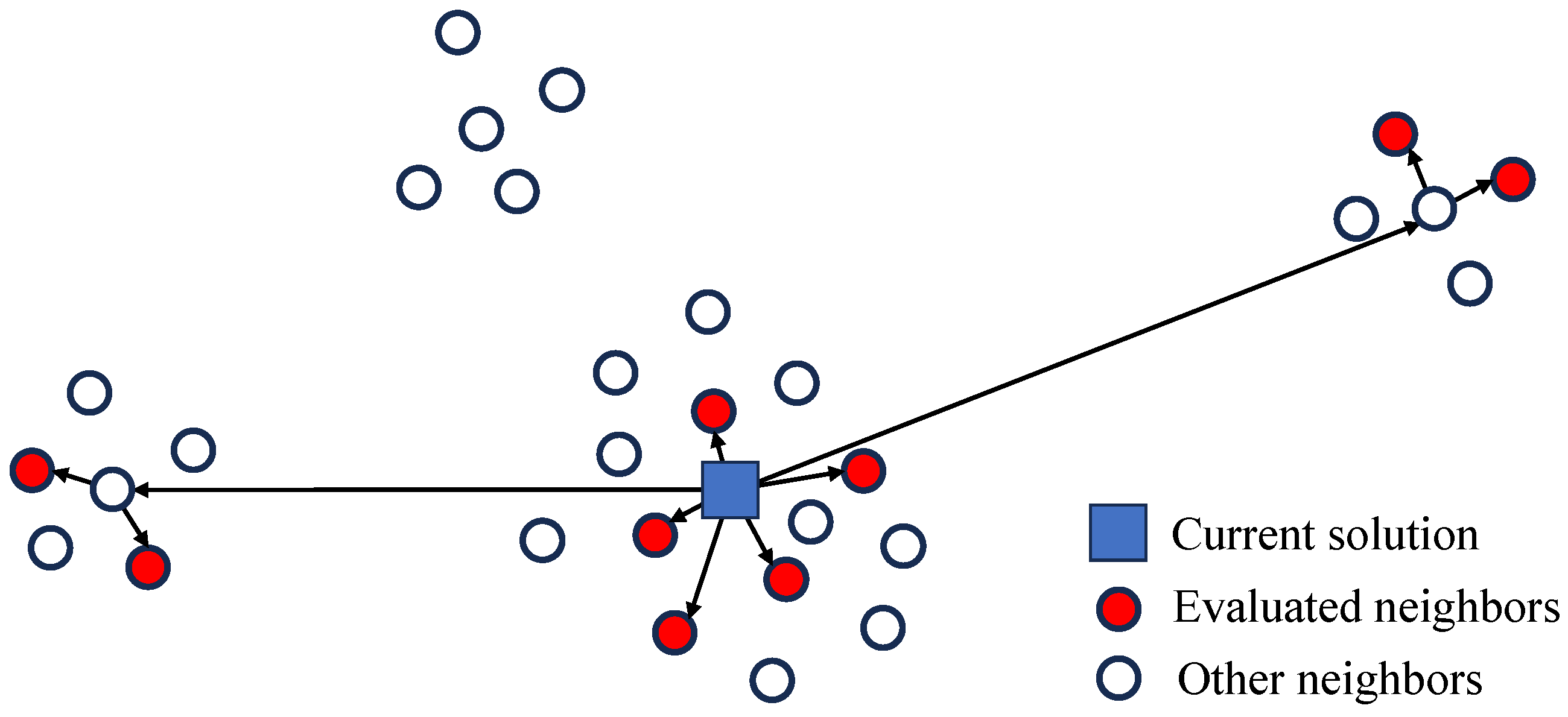 Applsci 14 03026 g002