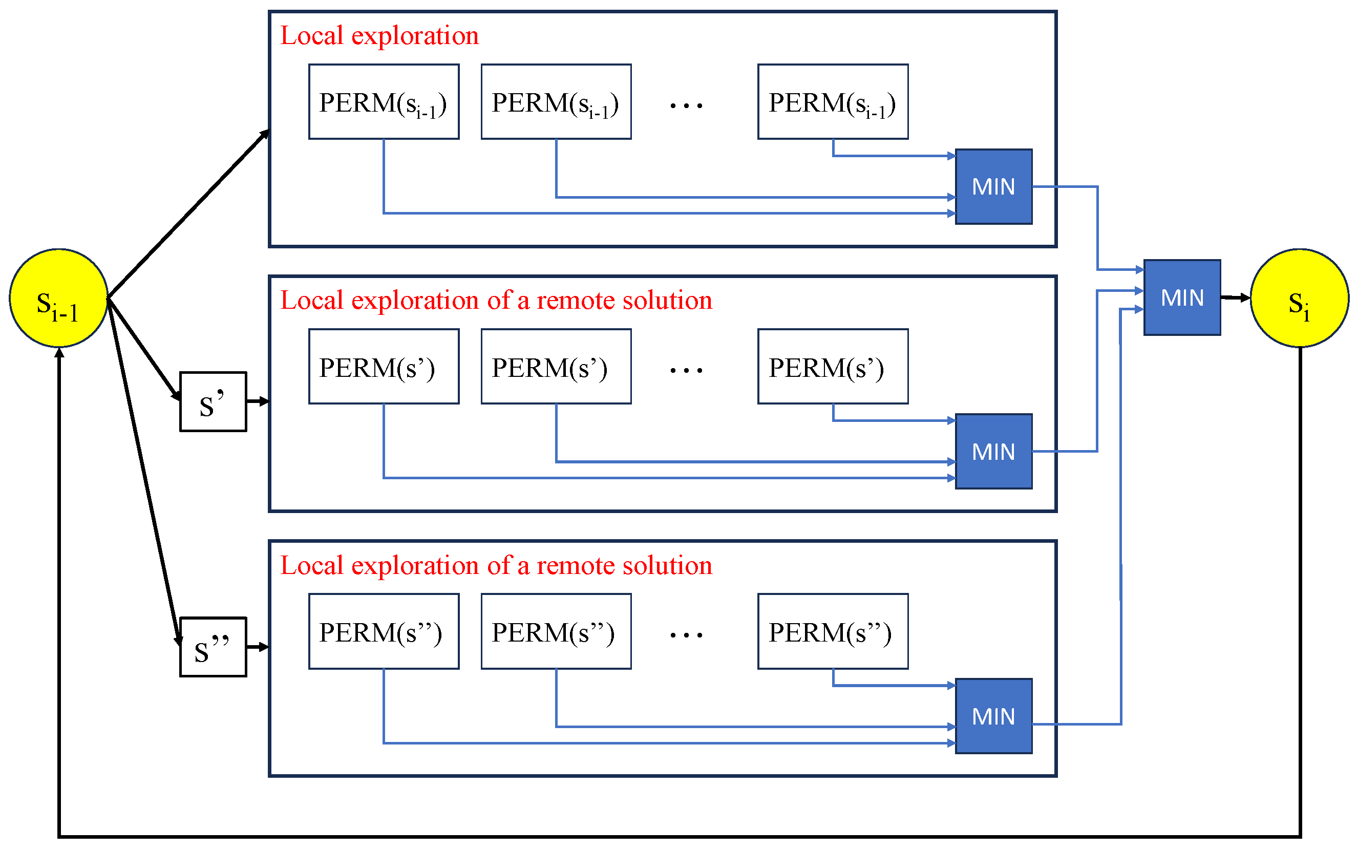 Applsci 14 03026 g003
