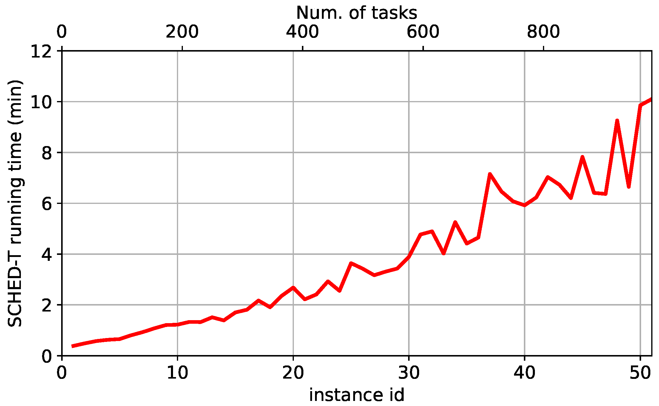 Applsci 14 03026 g005