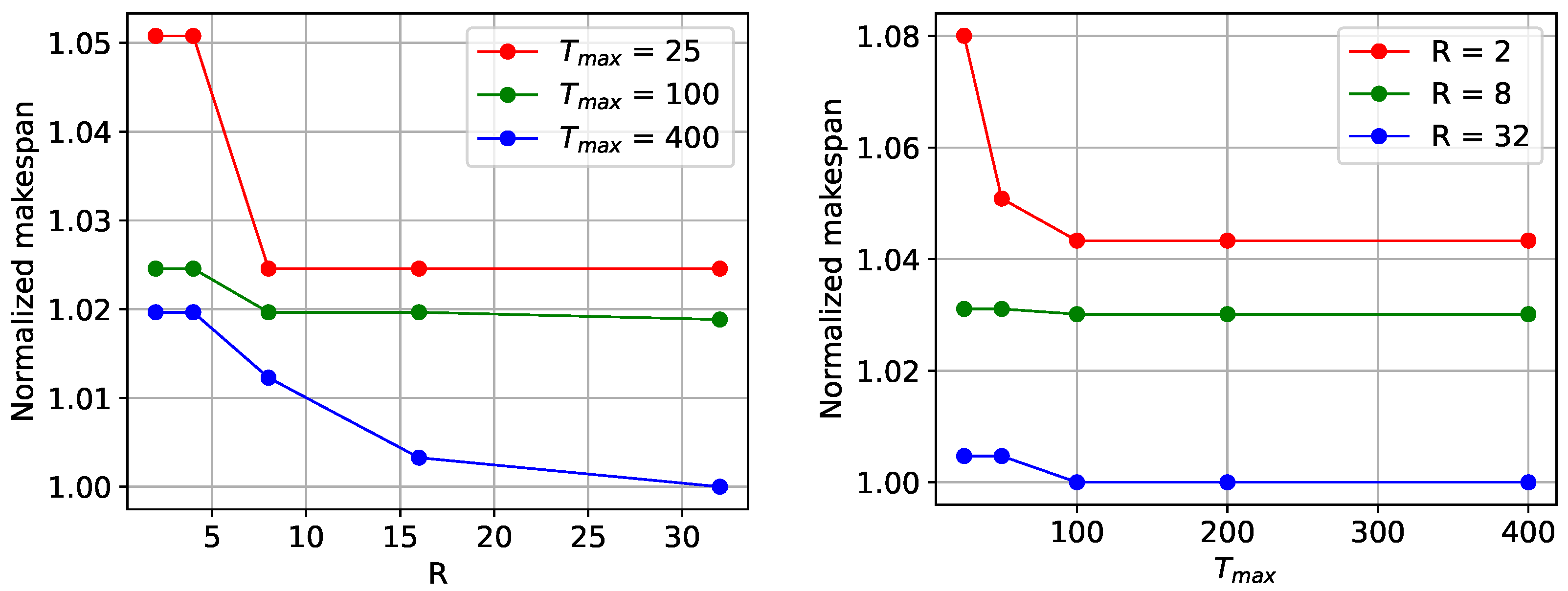 Applsci 14 03026 g006