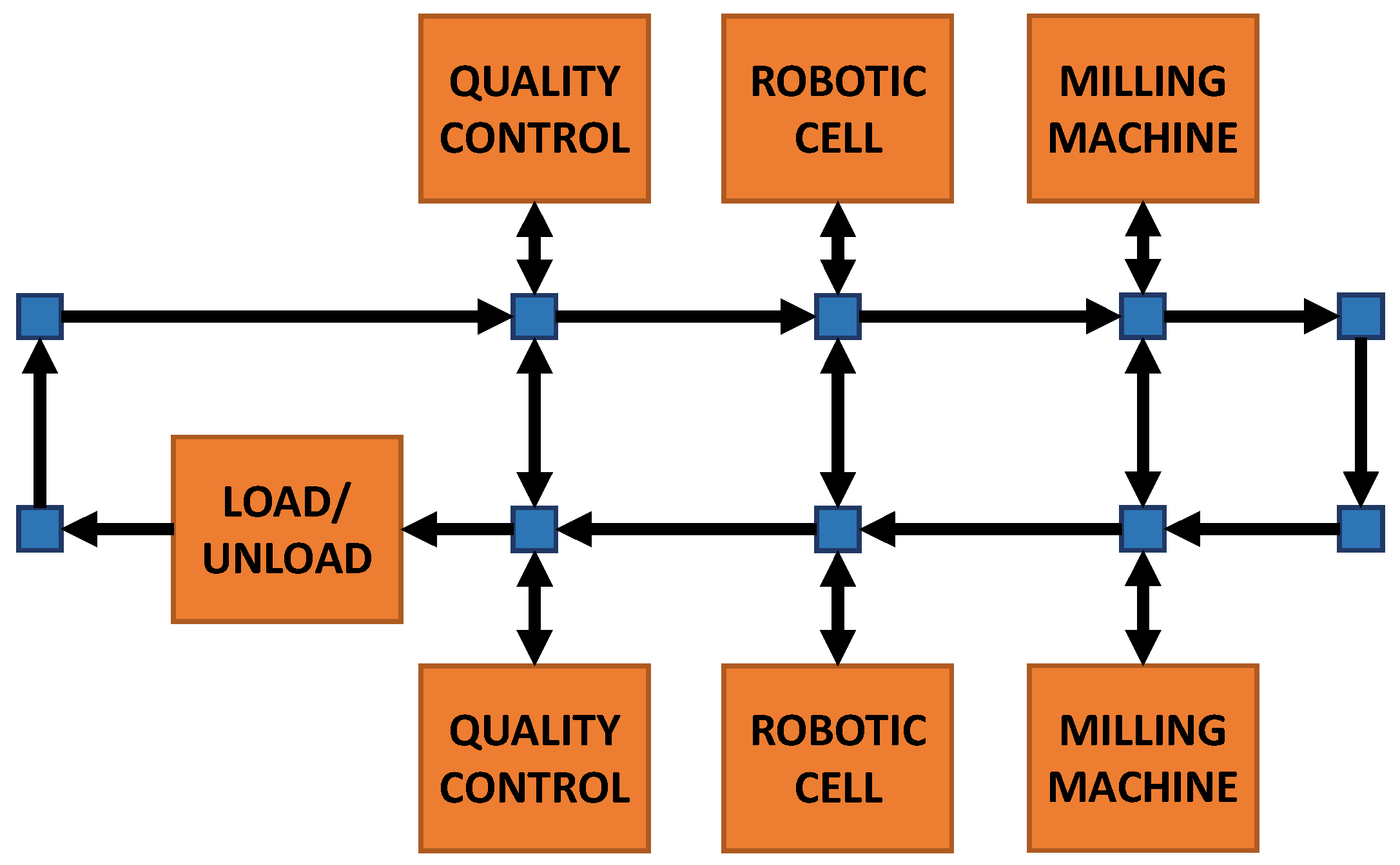 Applsci 14 03026 g007