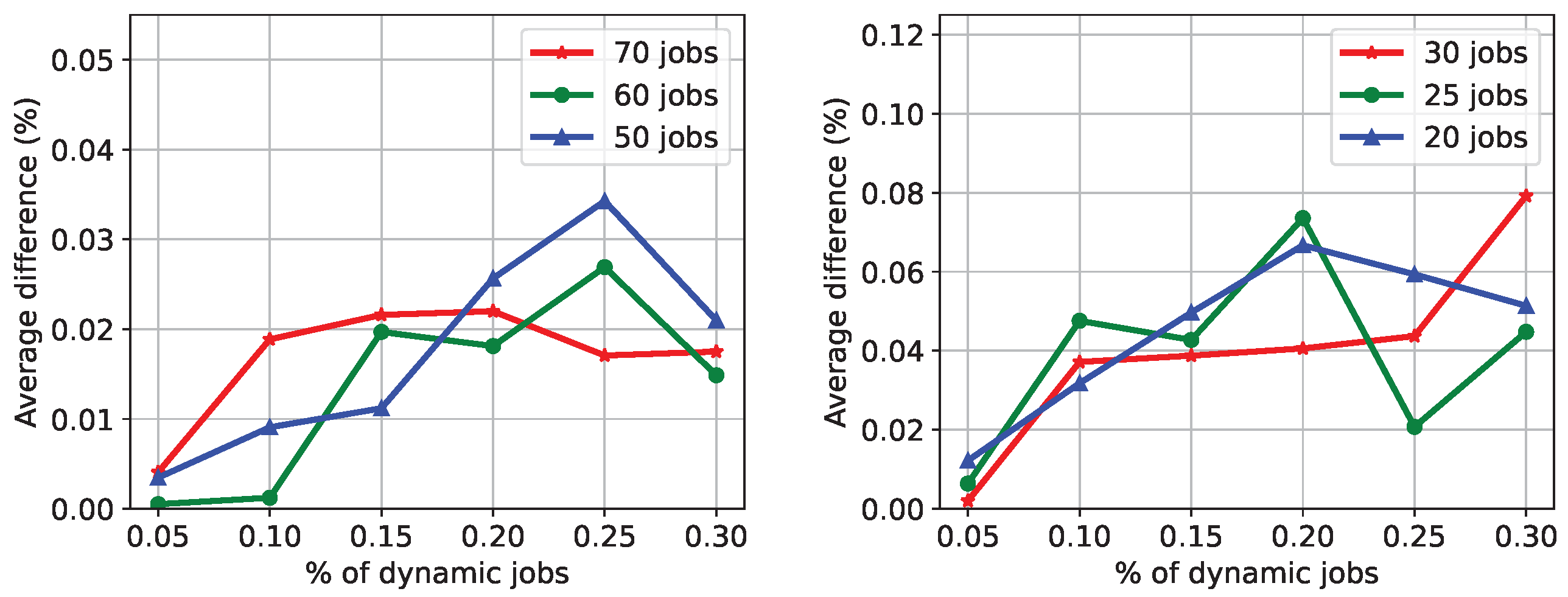 Applsci 14 03026 g008