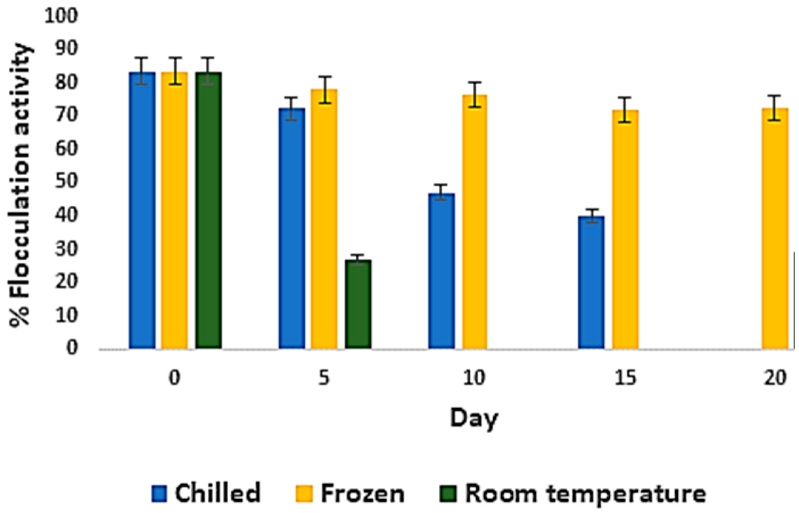 Applsci 14 03031 g002 Applsci 14 03031 g002