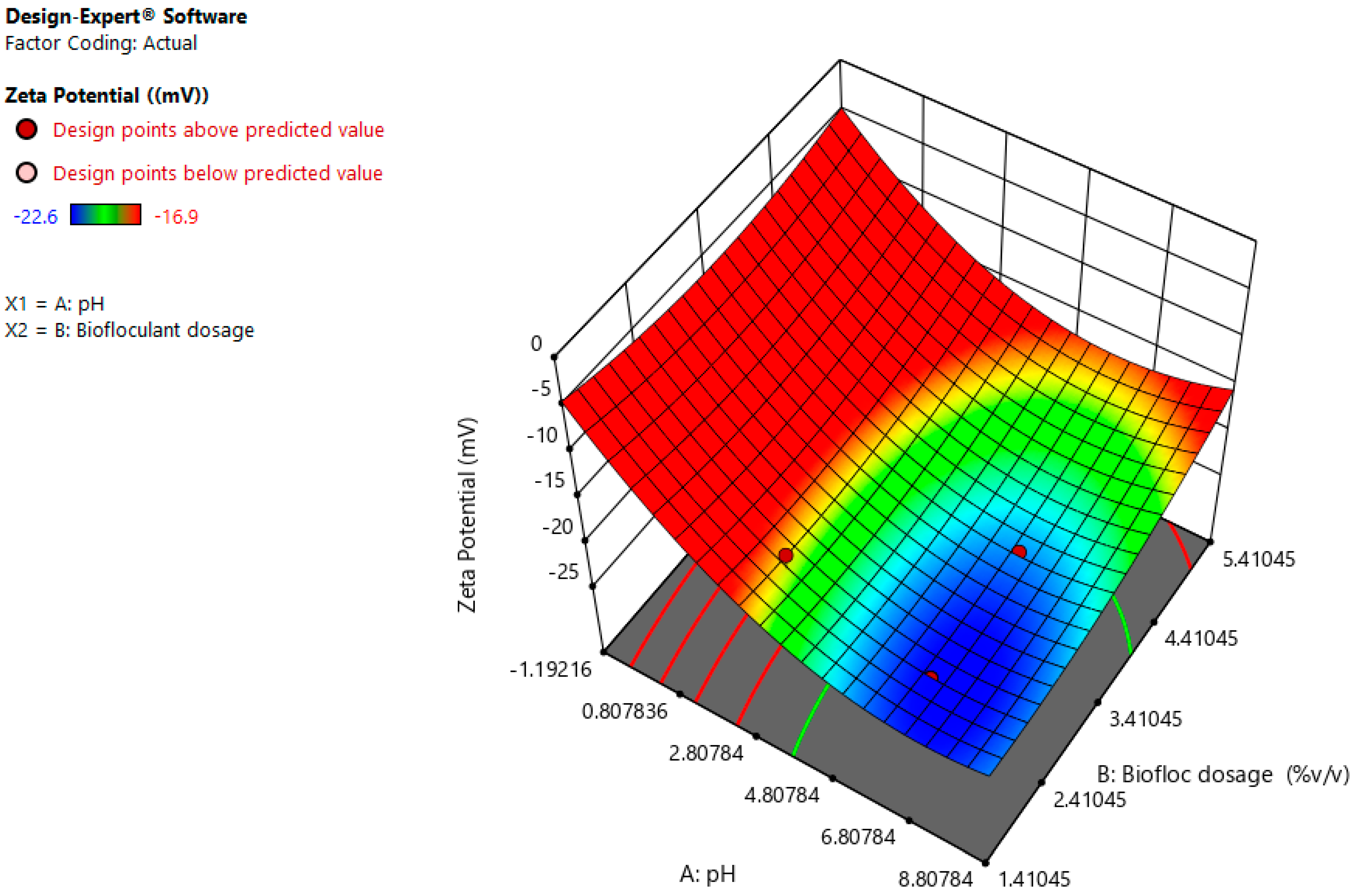 Applsci 14 03031 g003 Applsci 14 03031 g003