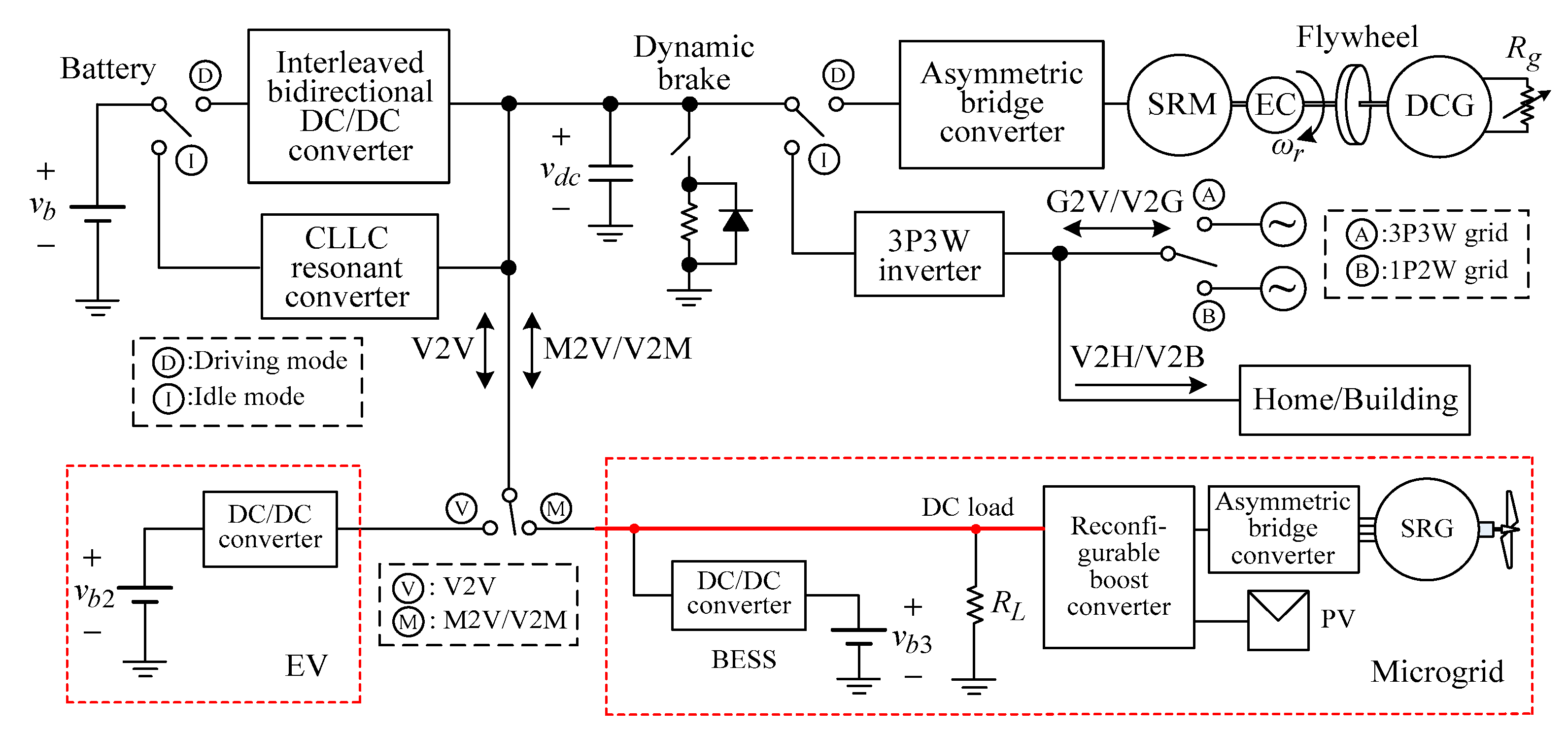 Applsci 14 03032 g001