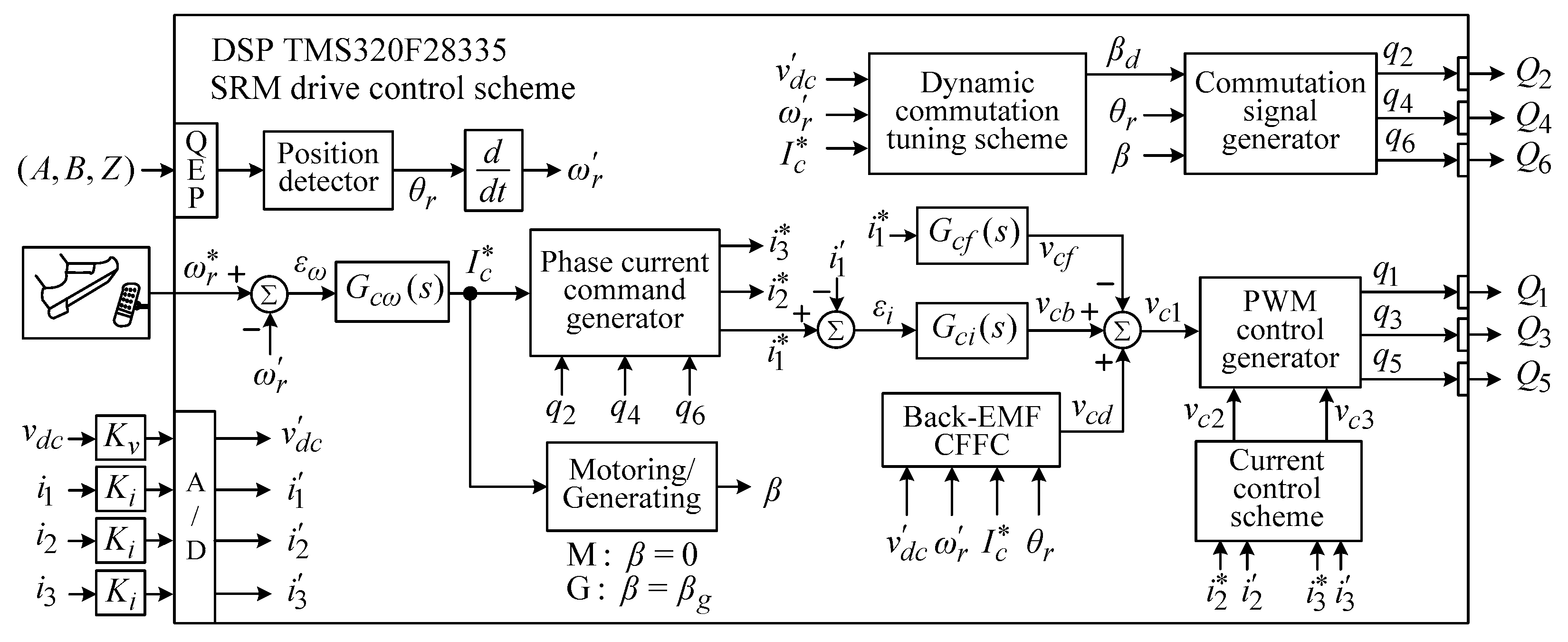 Applsci 14 03032 g004