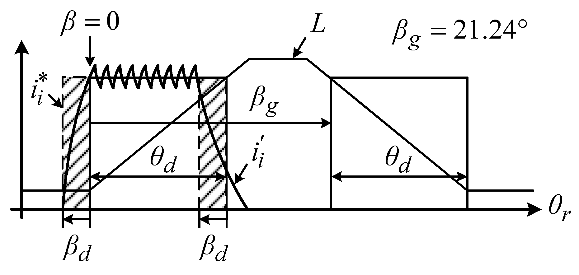 Applsci 14 03032 g005