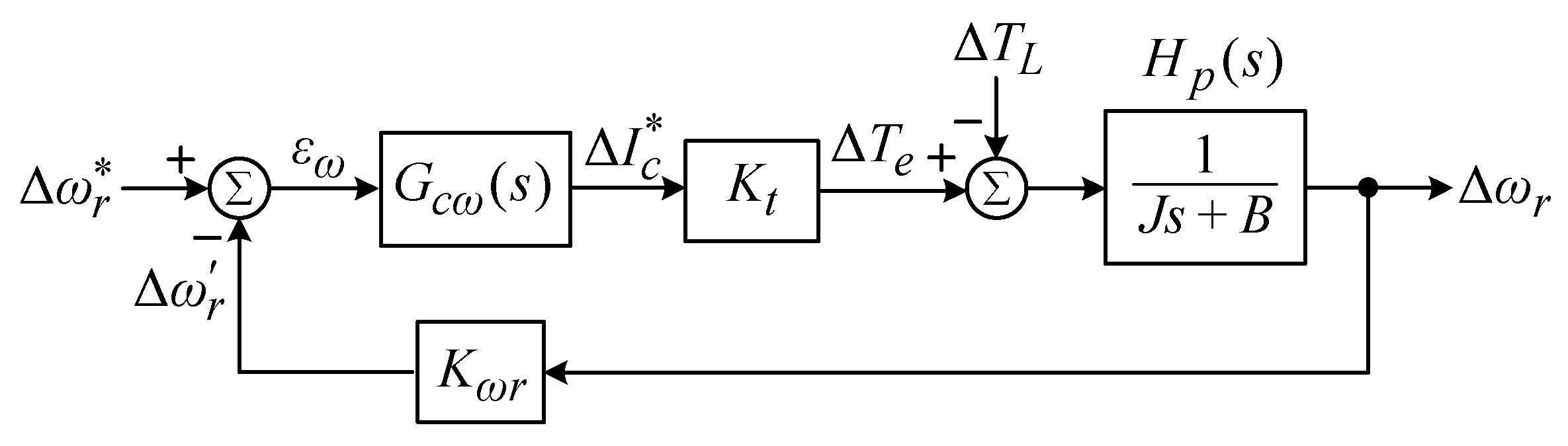 Applsci 14 03032 g006