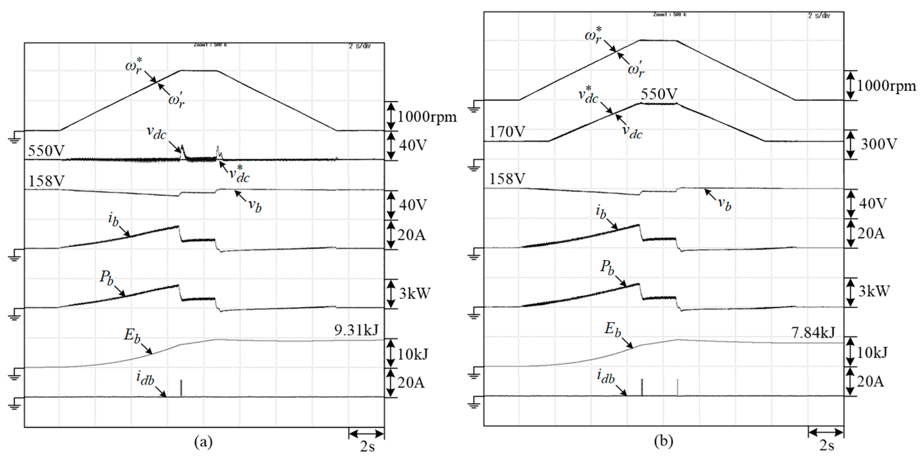 Applsci 14 03032 g012